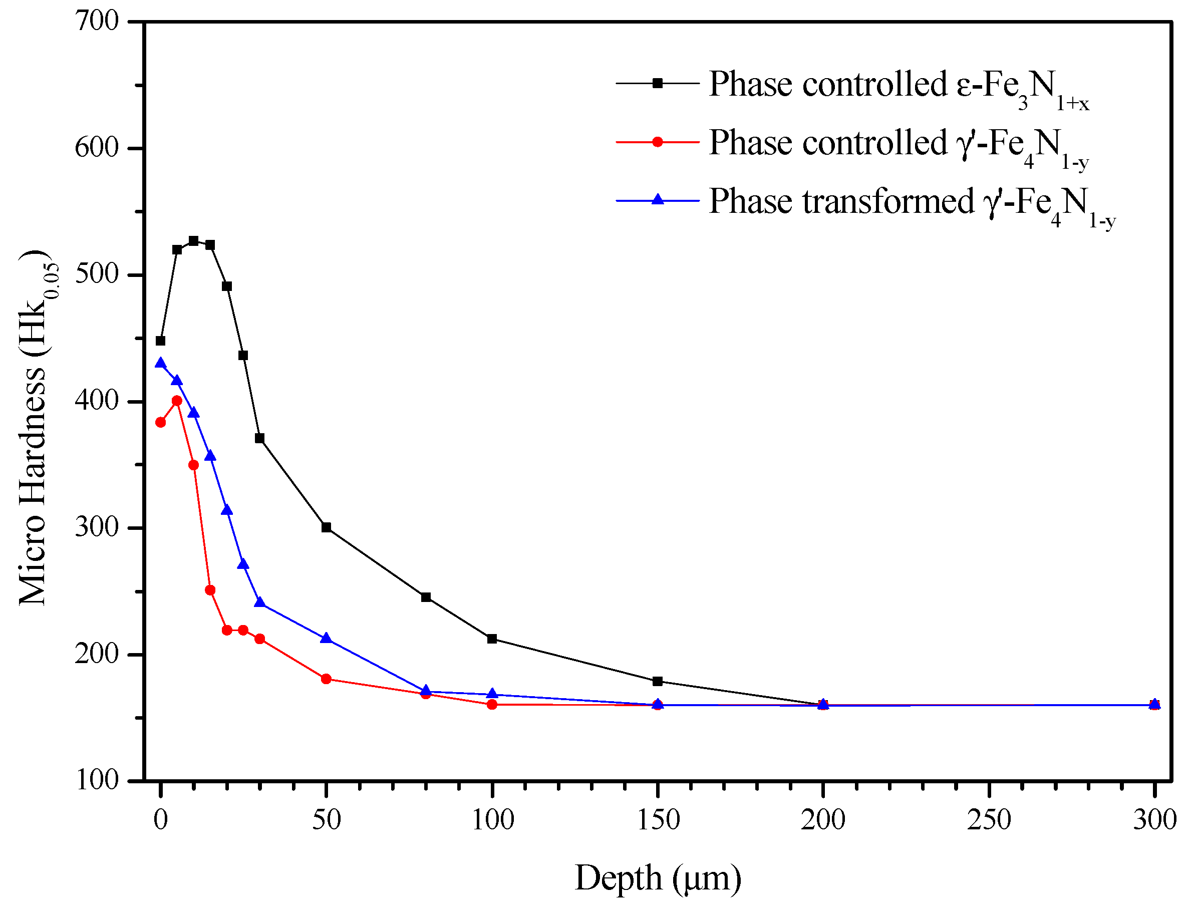 Metals 10 00823 g008