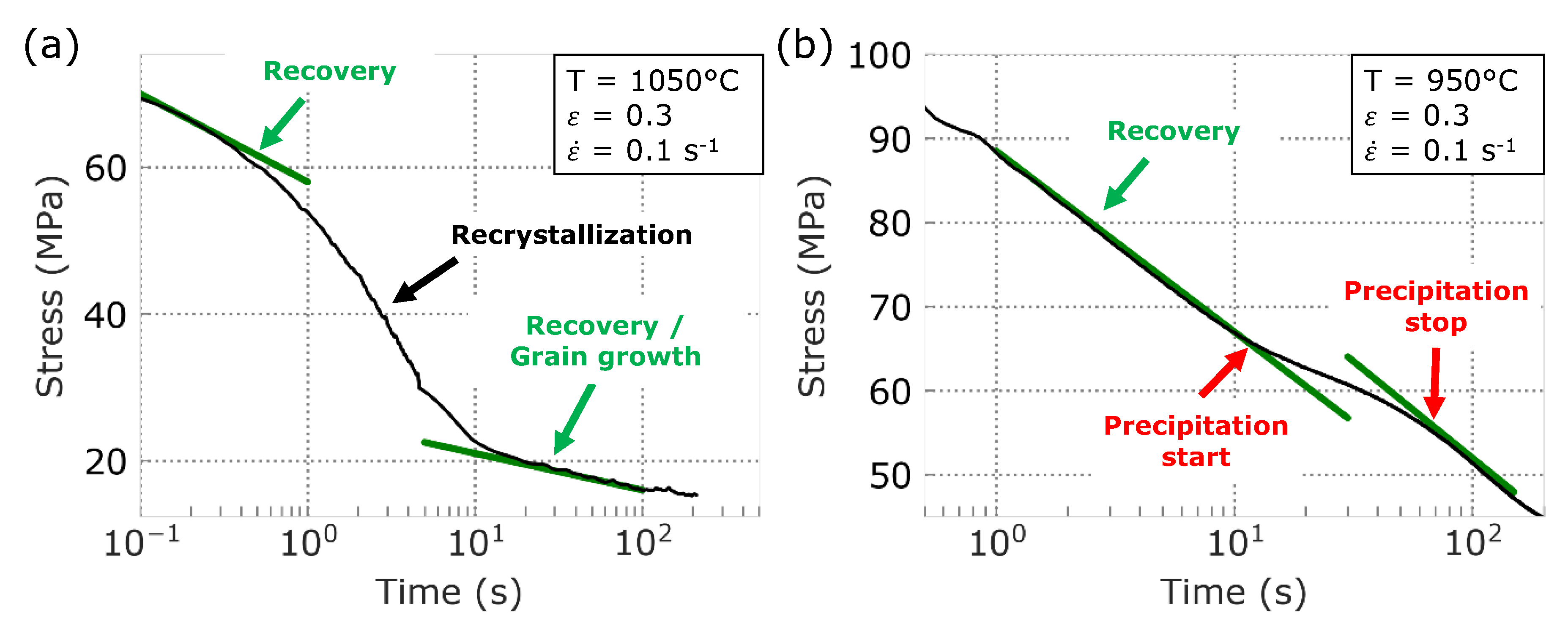 Metals 10 00824 g002
