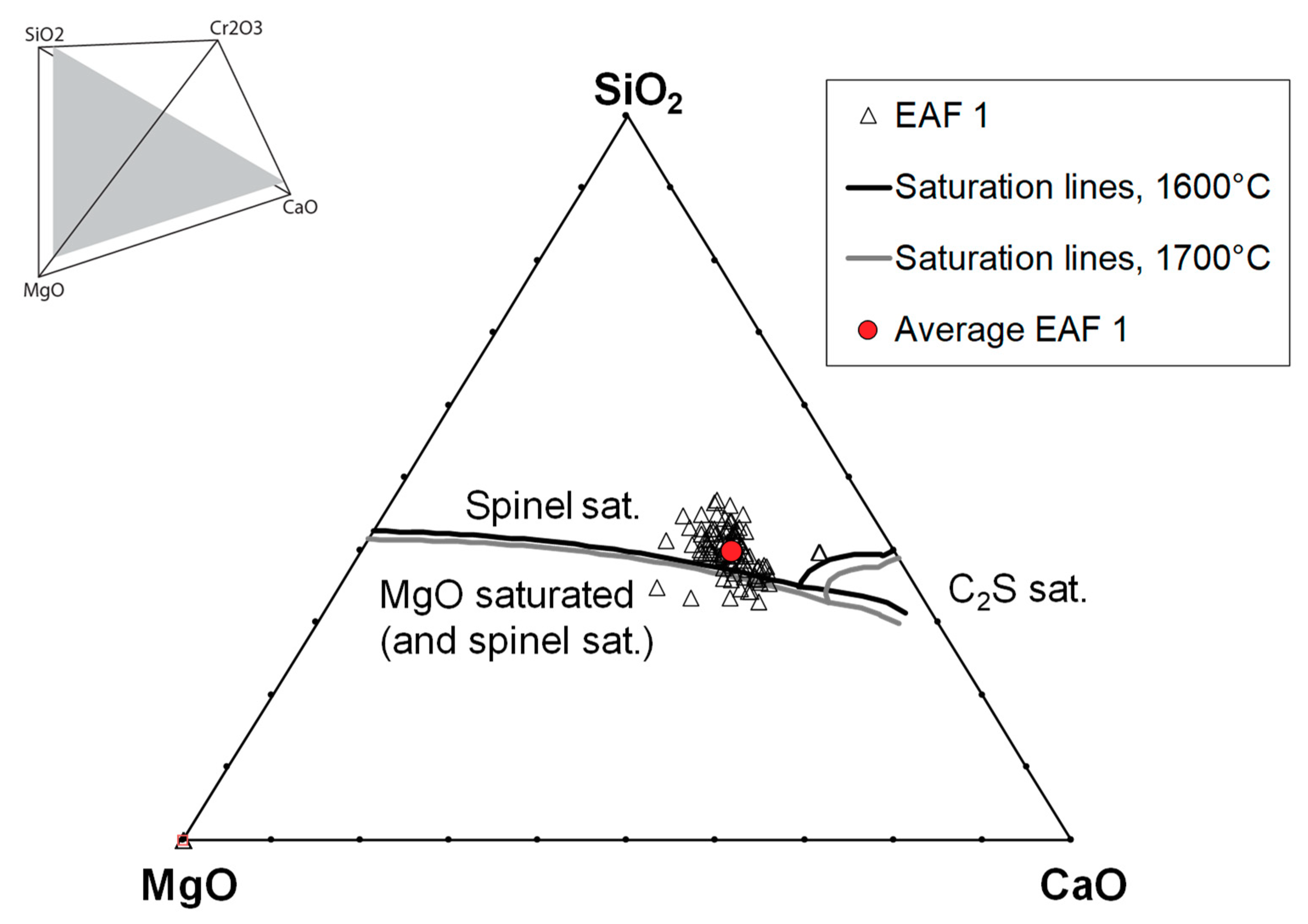 Metals 10 00826 g004 Metals 10 00826 g004