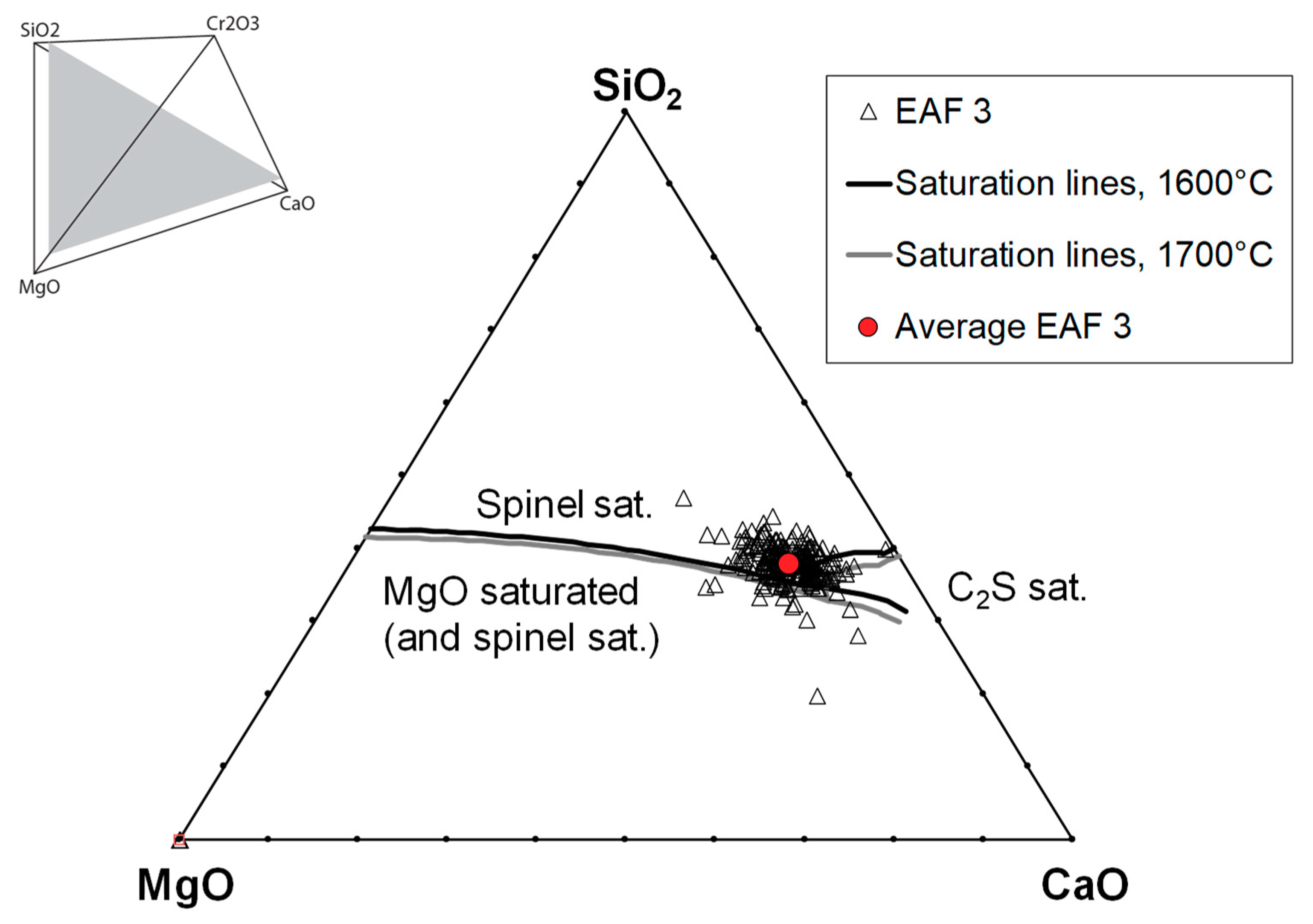 Metals 10 00826 g006 Metals 10 00826 g006