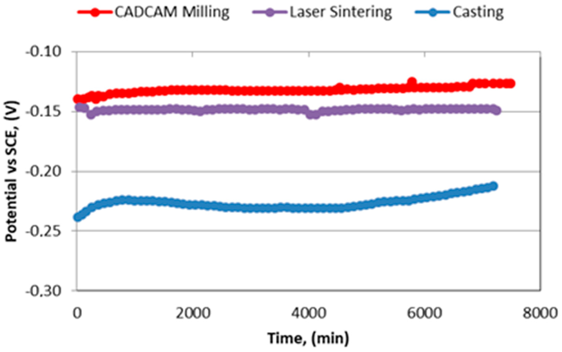 Metals 10 00827 g002 Metals 10 00827 g002