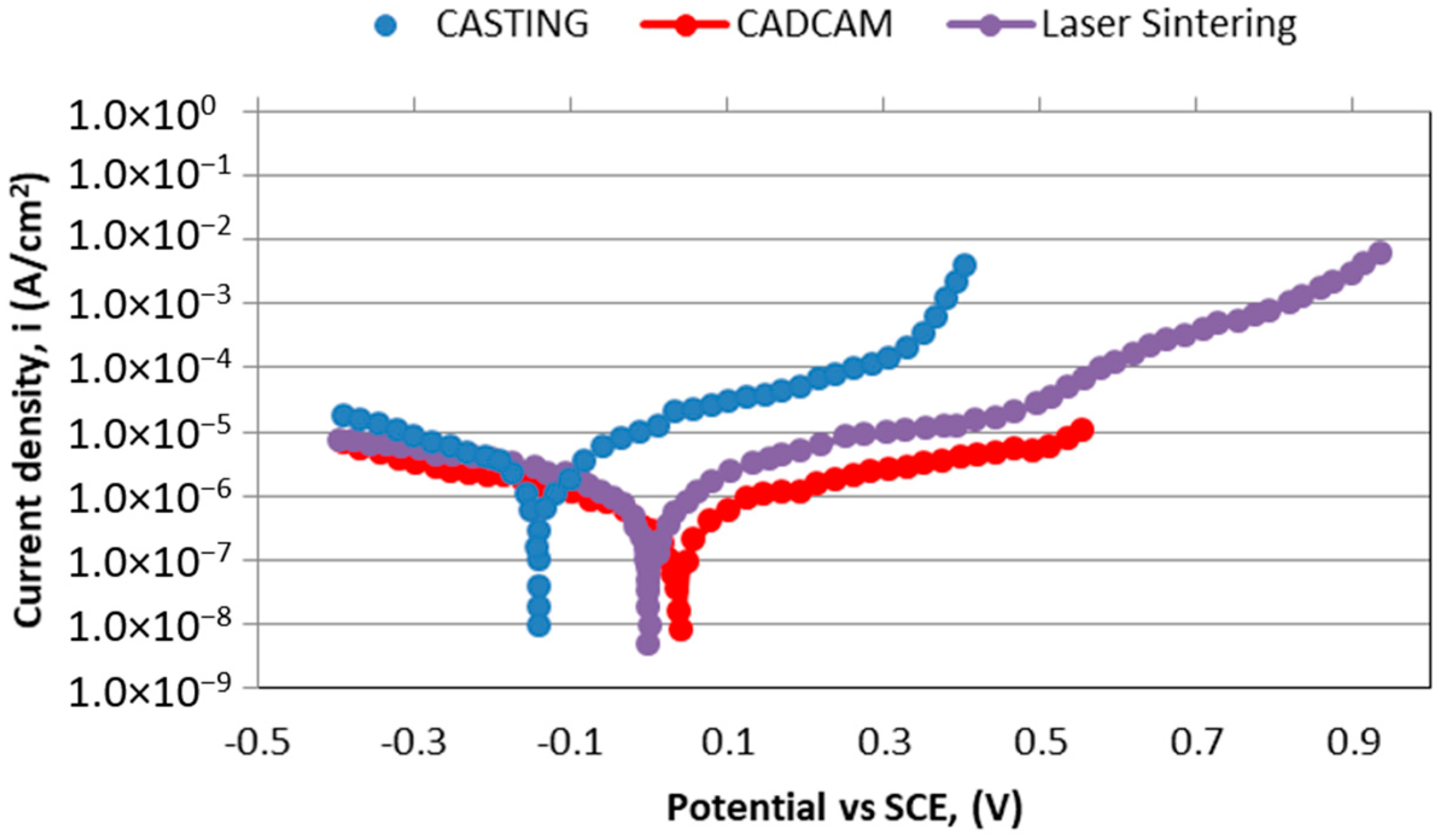 Metals 10 00827 g003 Metals 10 00827 g003