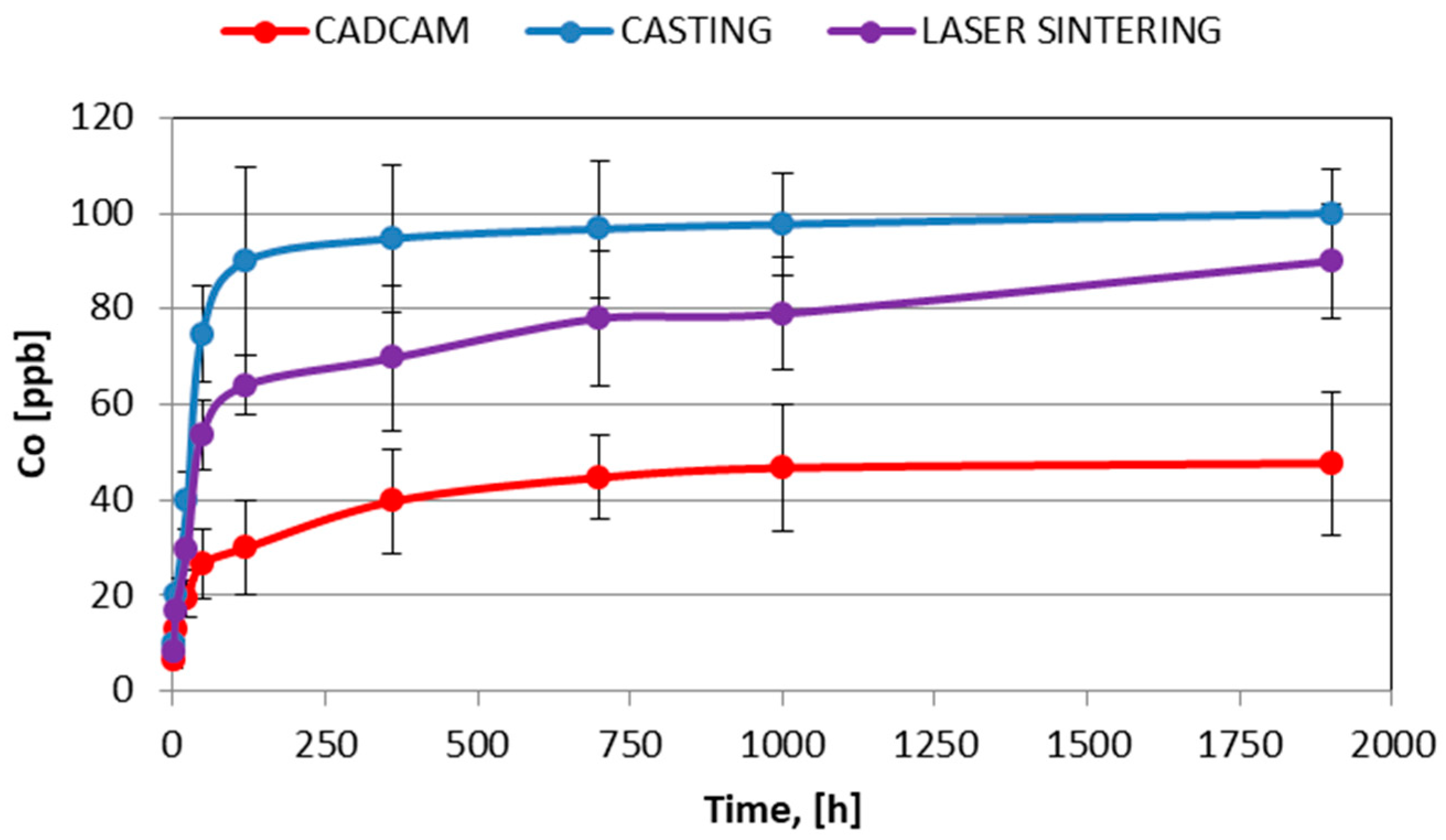 Metals 10 00827 g007 Metals 10 00827 g007