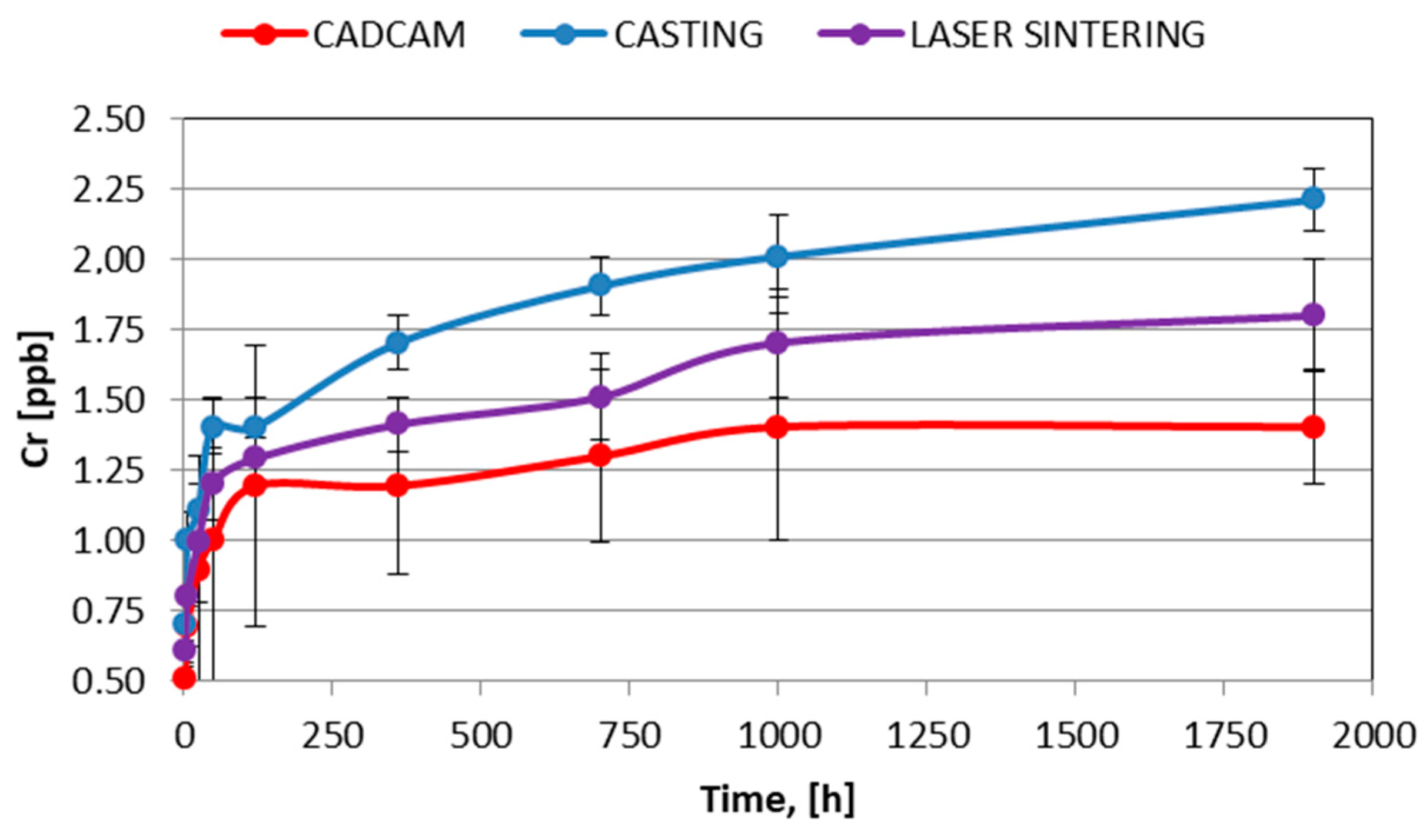 Metals 10 00827 g008 Metals 10 00827 g008