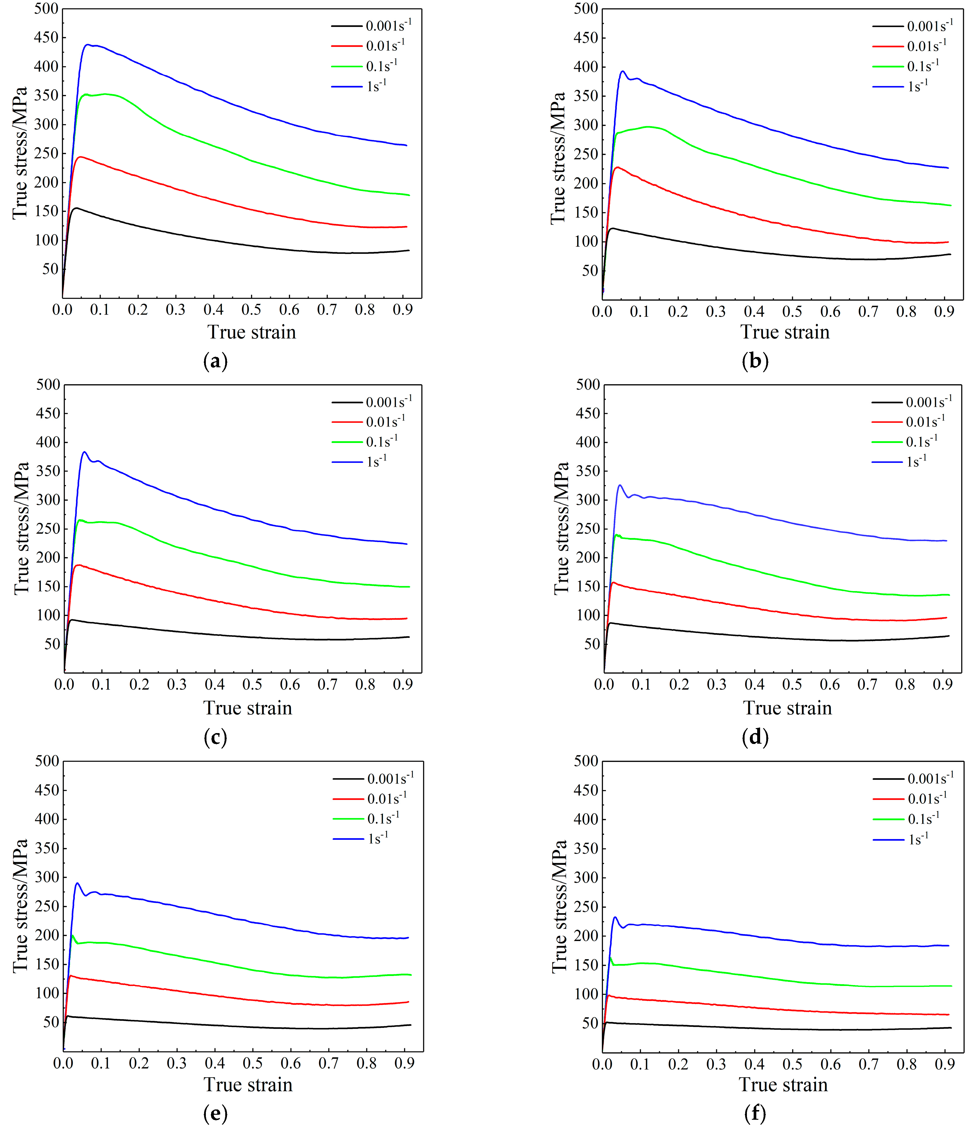 Metals 10 00828 g002 Metals 10 00828 g002