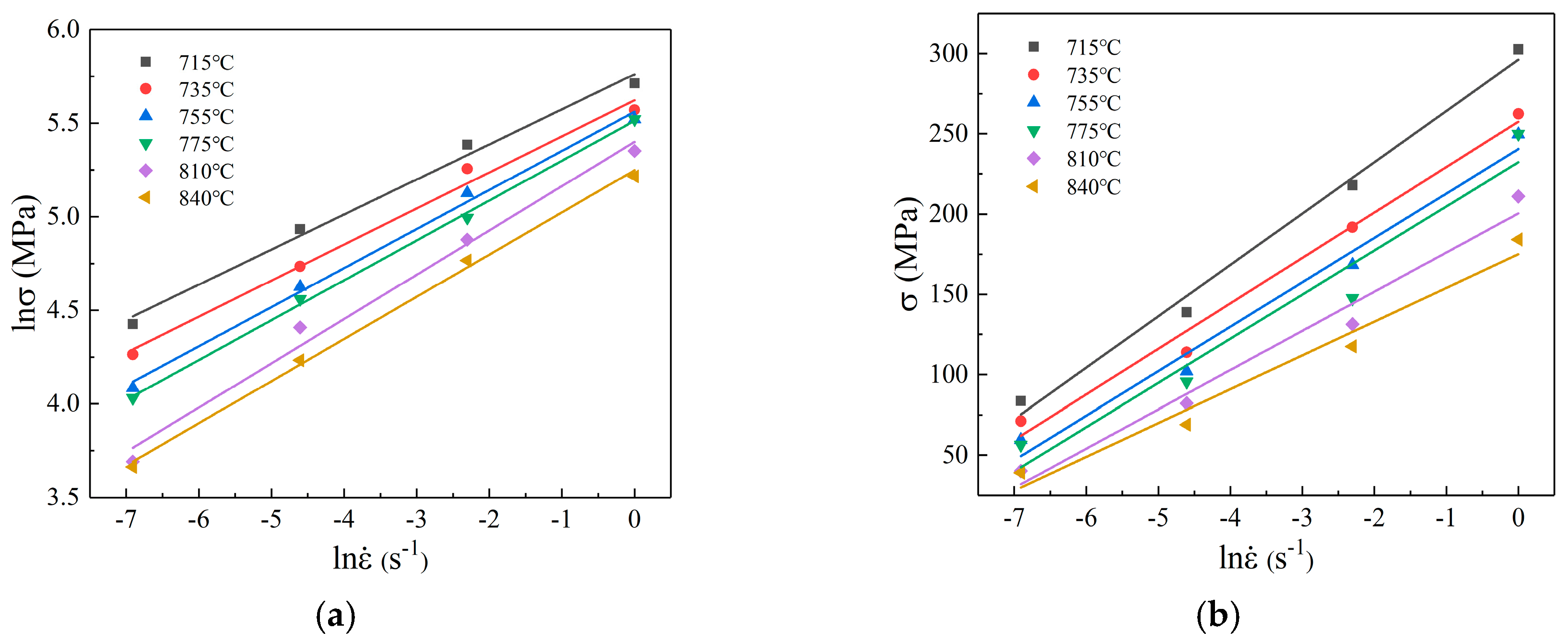 Metals 10 00828 g003 Metals 10 00828 g003