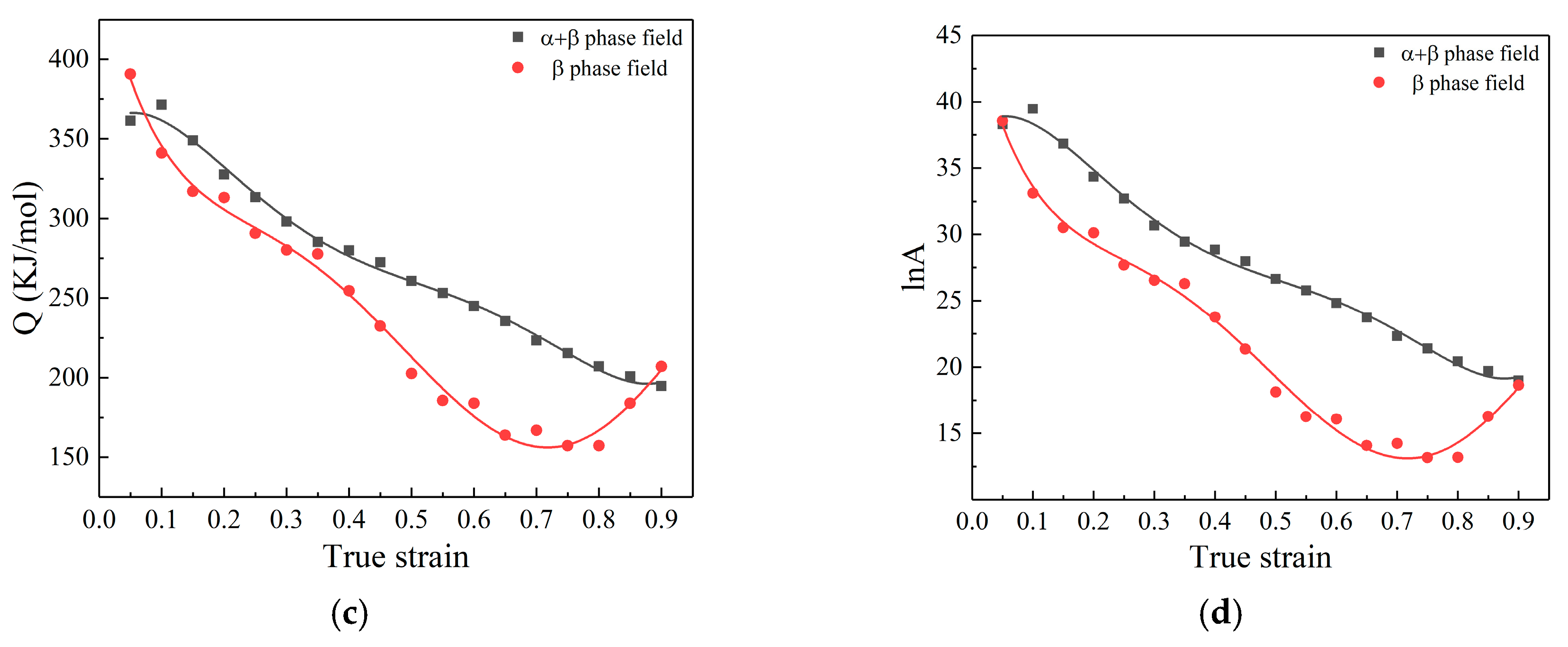 Metals 10 00828 g005b Metals 10 00828 g005b