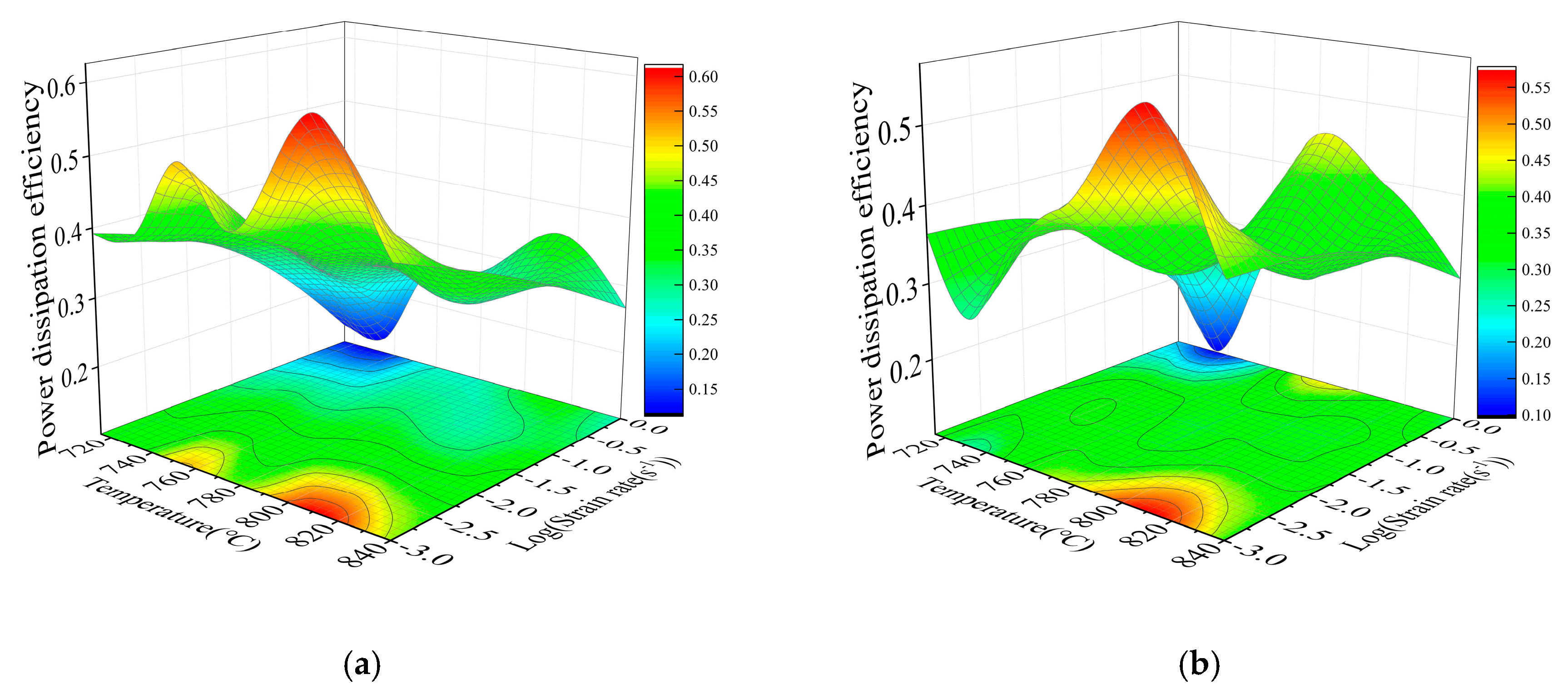 Metals 10 00828 g008a Metals 10 00828 g008a