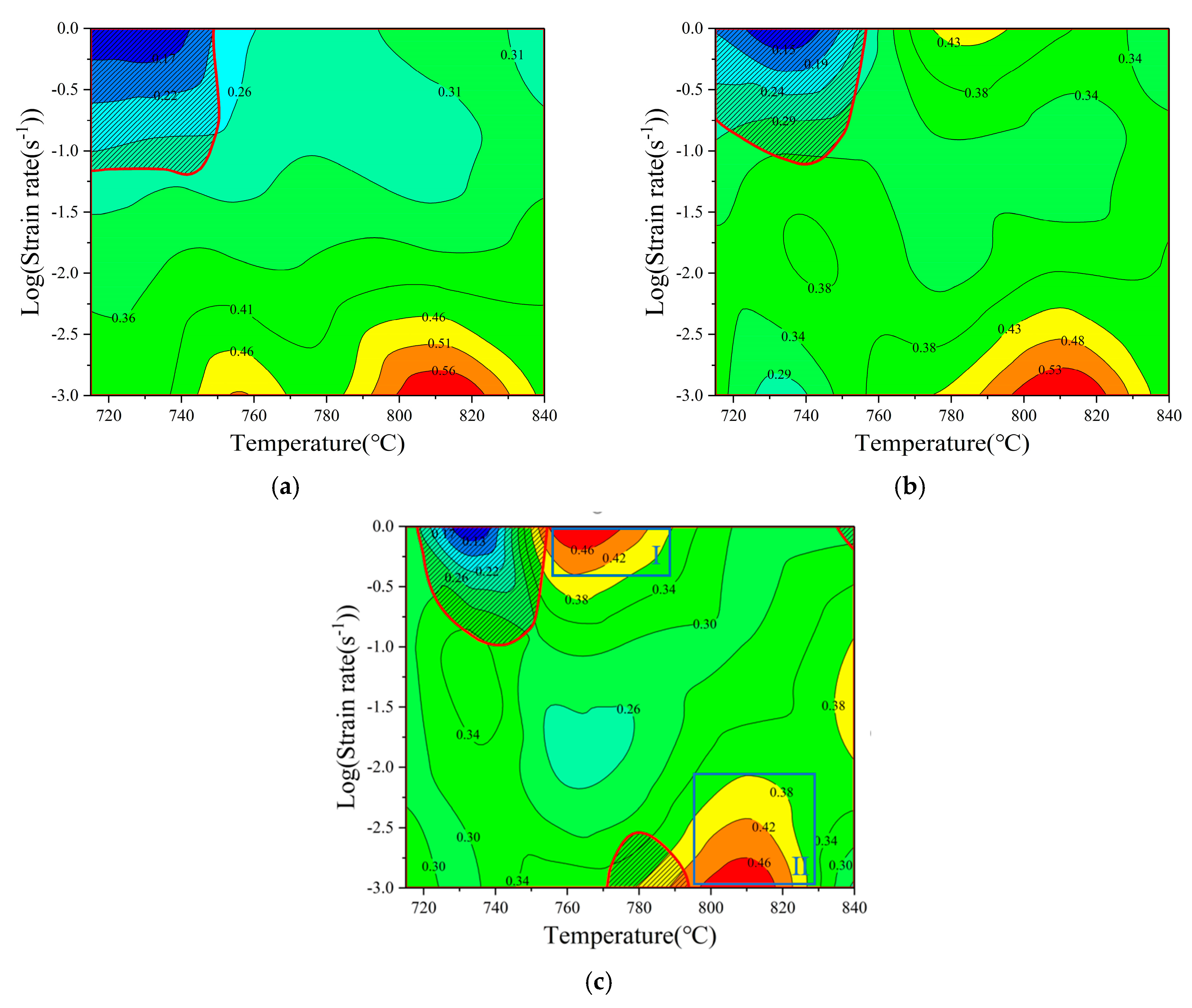 Metals 10 00828 g009 Metals 10 00828 g009
