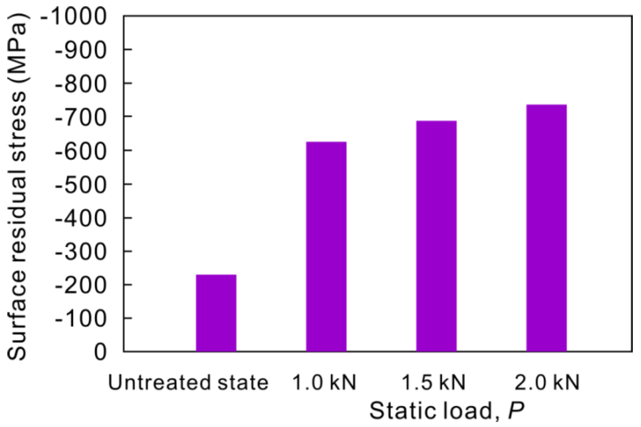 Metals 10 00830 g005