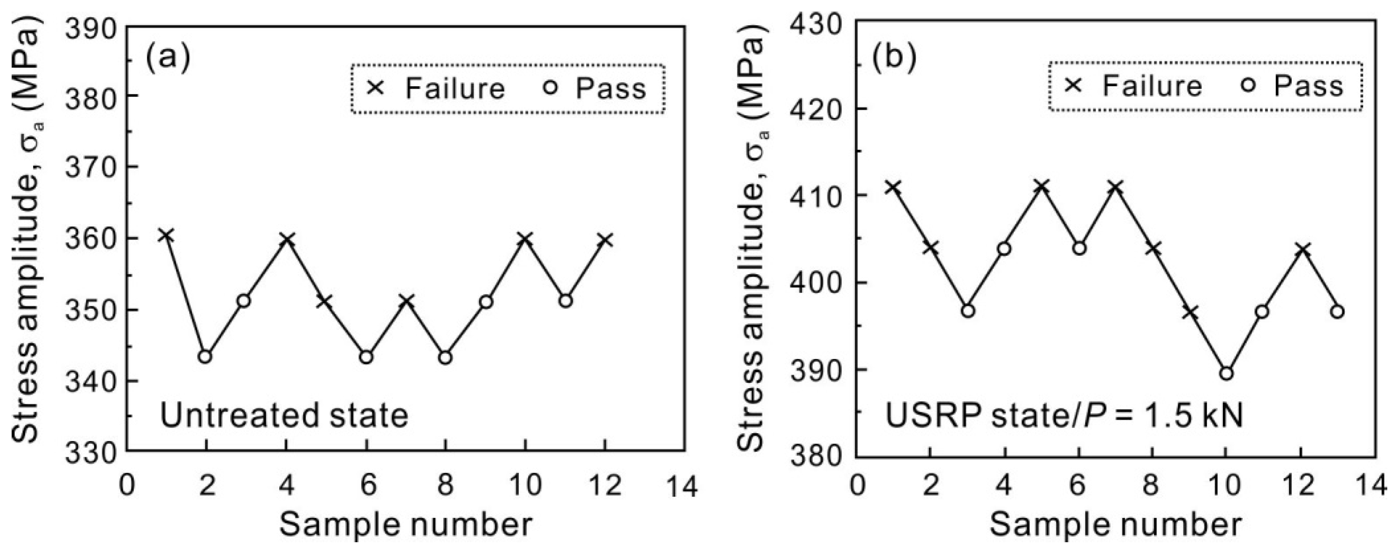 Metals 10 00830 g006