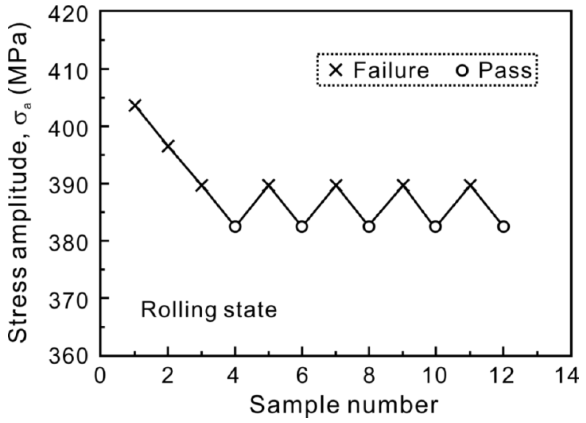 Metals 10 00830 g009