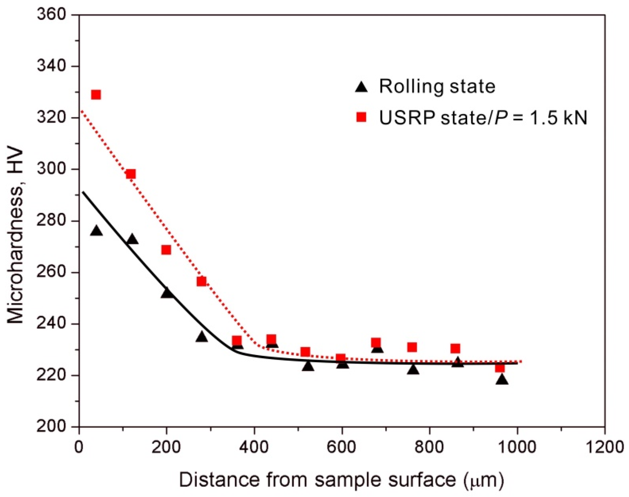 Metals 10 00830 g011