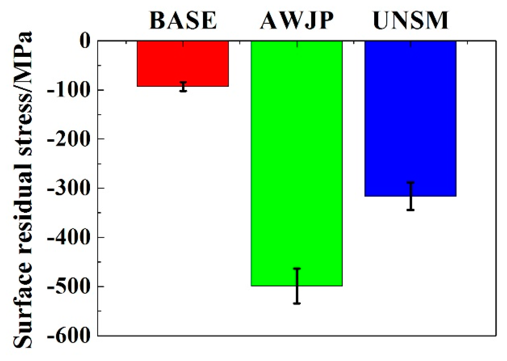 Metals 10 00831 g007 Metals 10 00831 g007