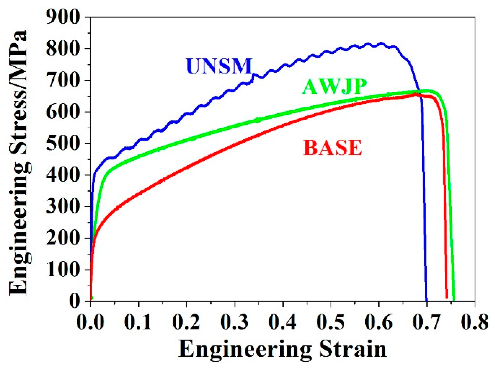 Metals 10 00831 g009 Metals 10 00831 g009