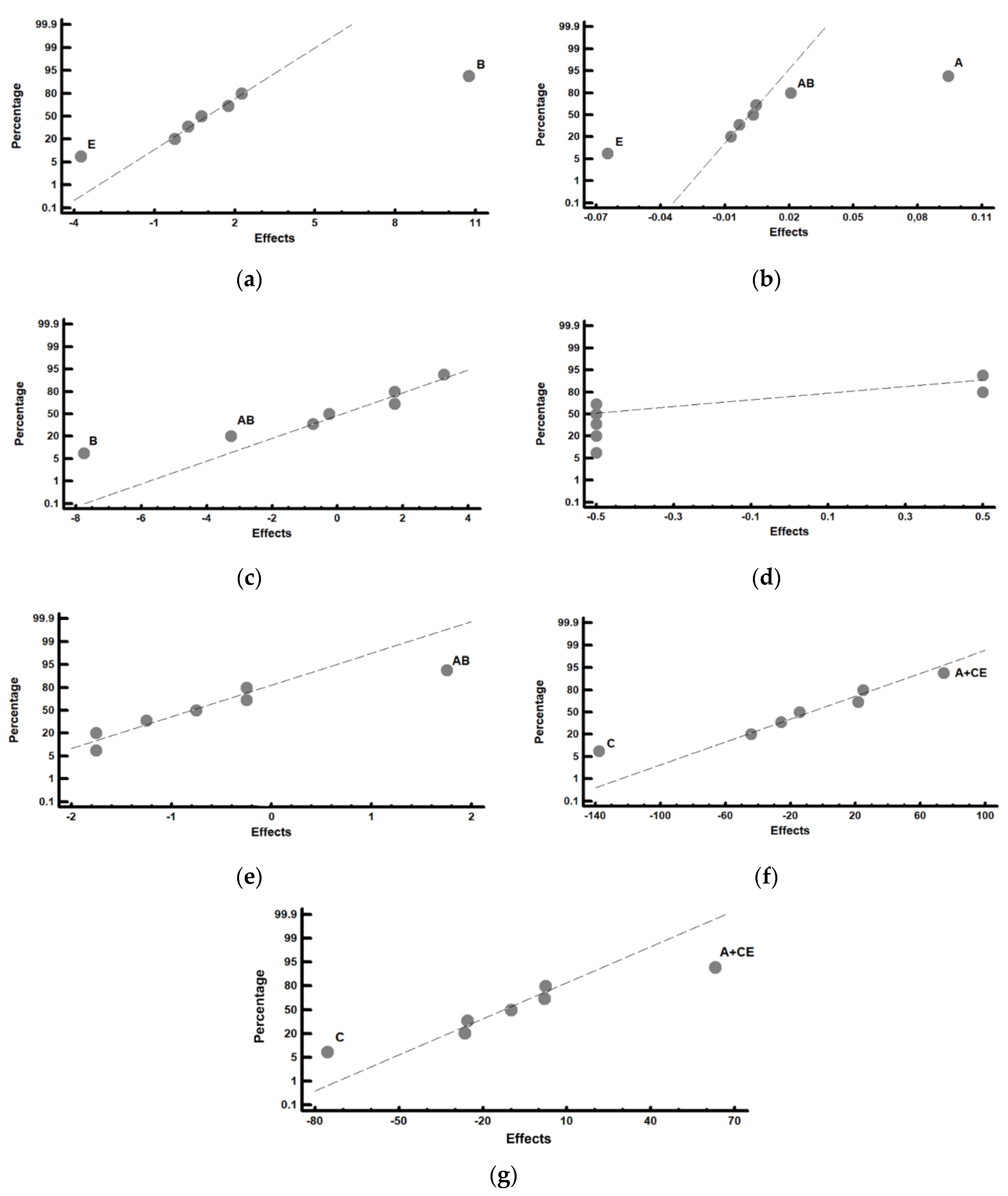 Metals 10 00832 g004