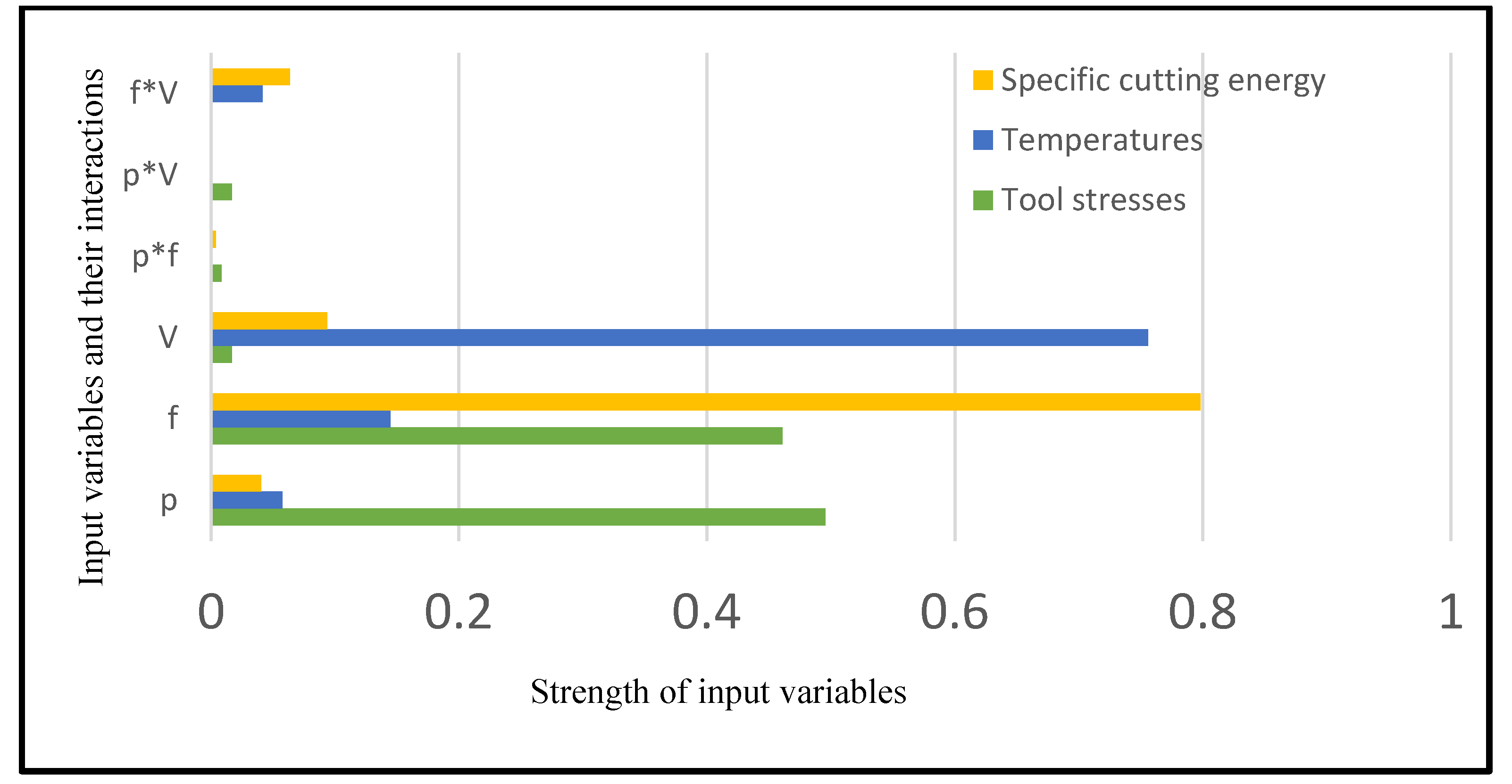 Metals 10 00835 g008