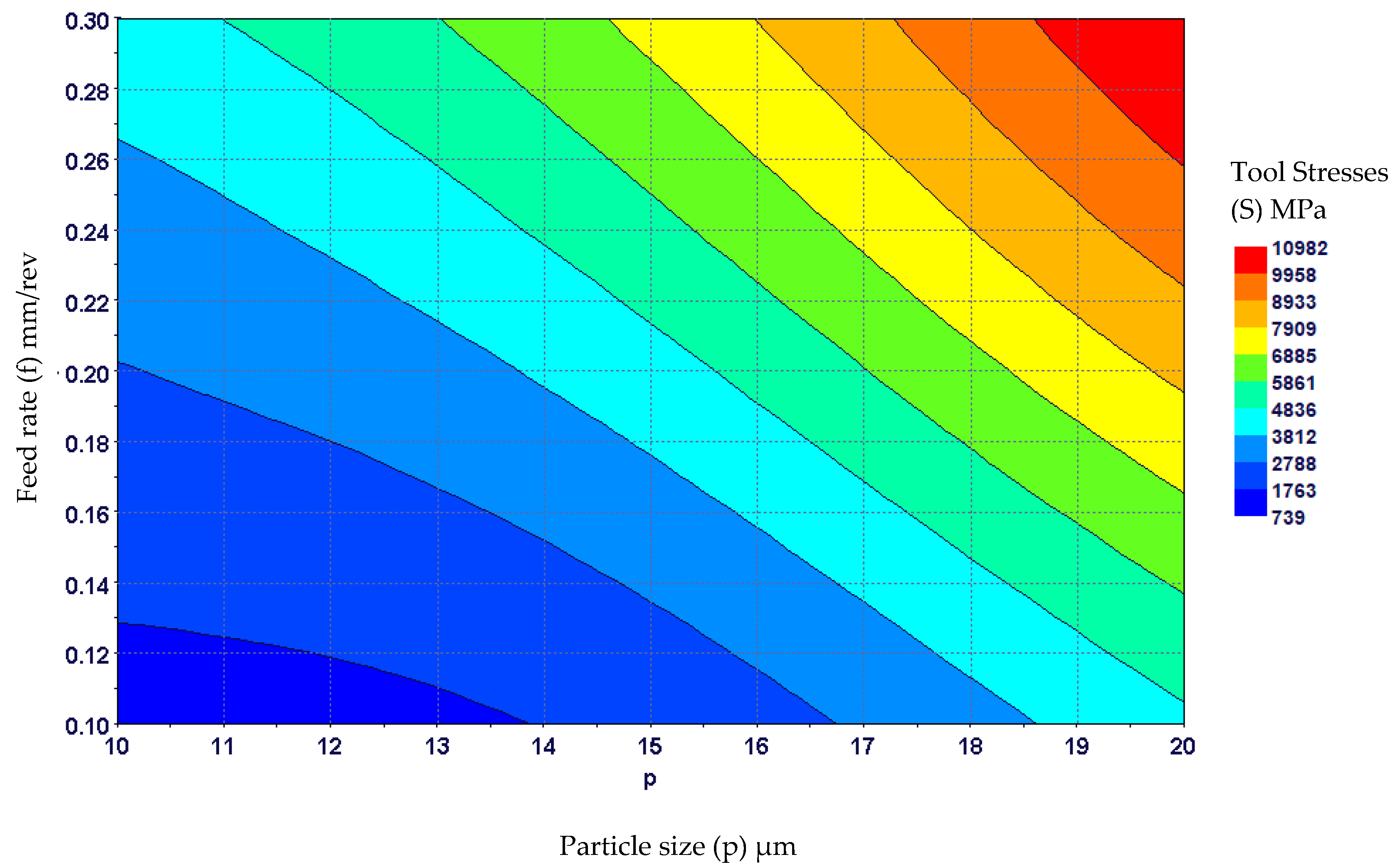 Metals 10 00835 g009
