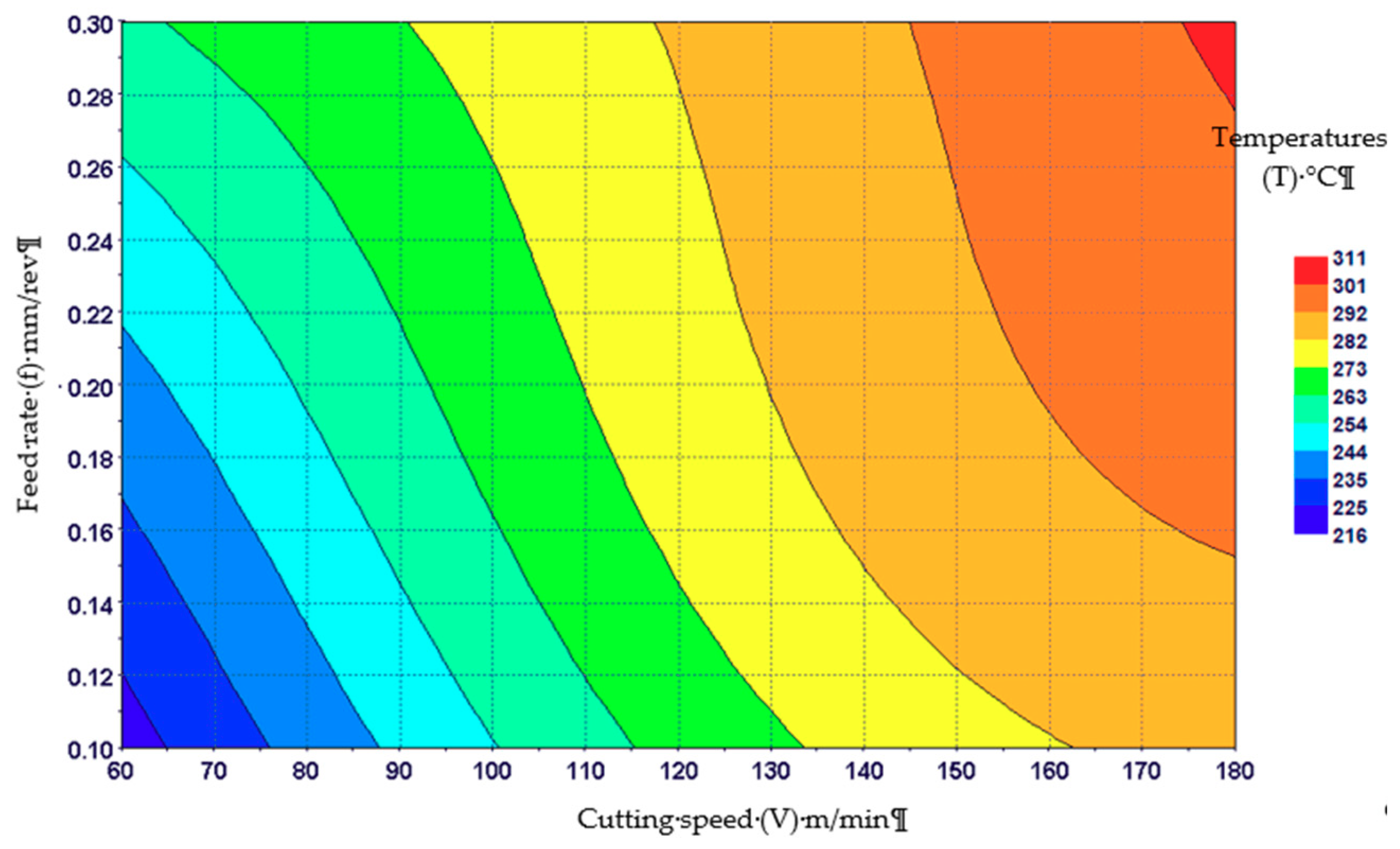 Metals 10 00835 g010