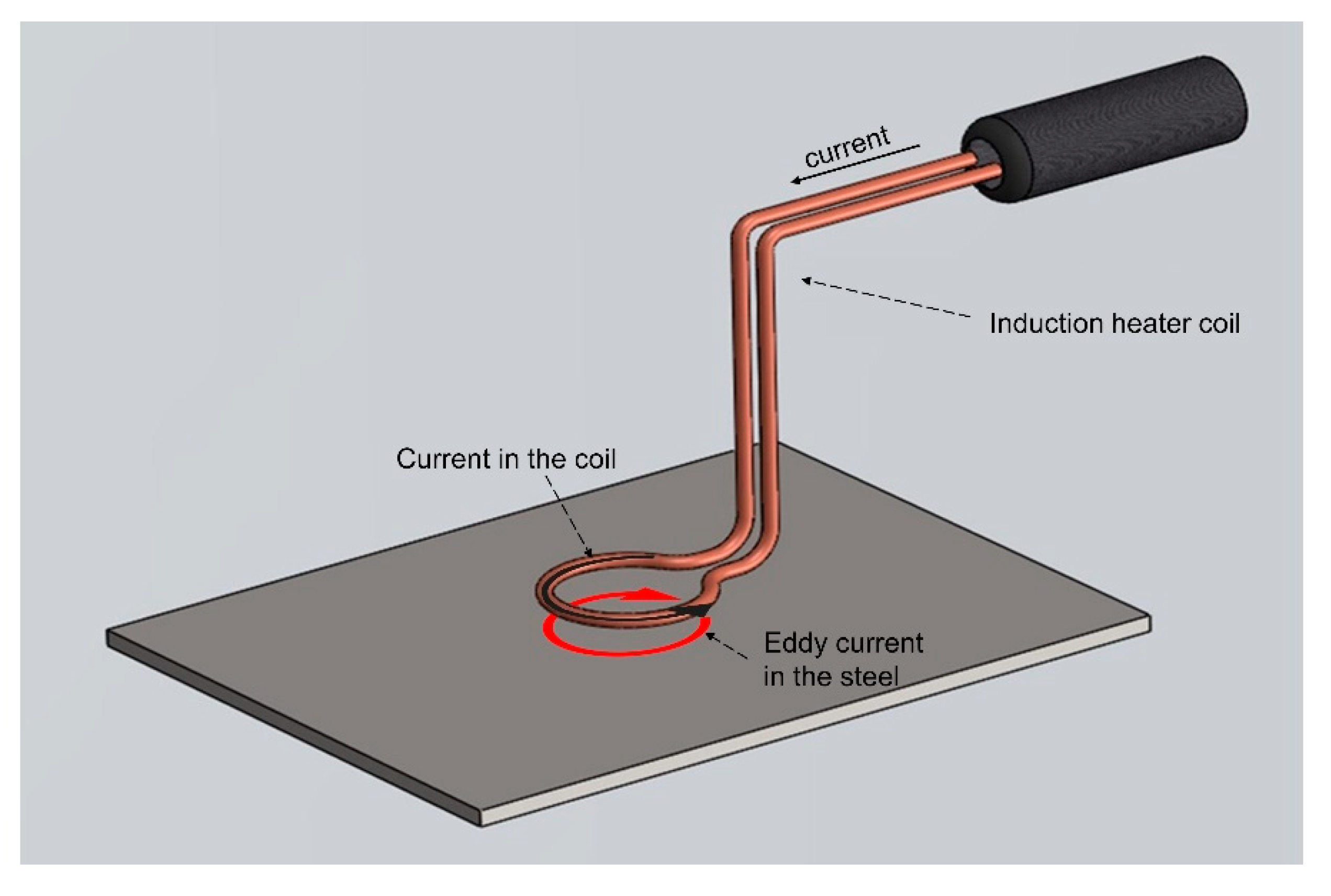 Metals 10 00838 g001