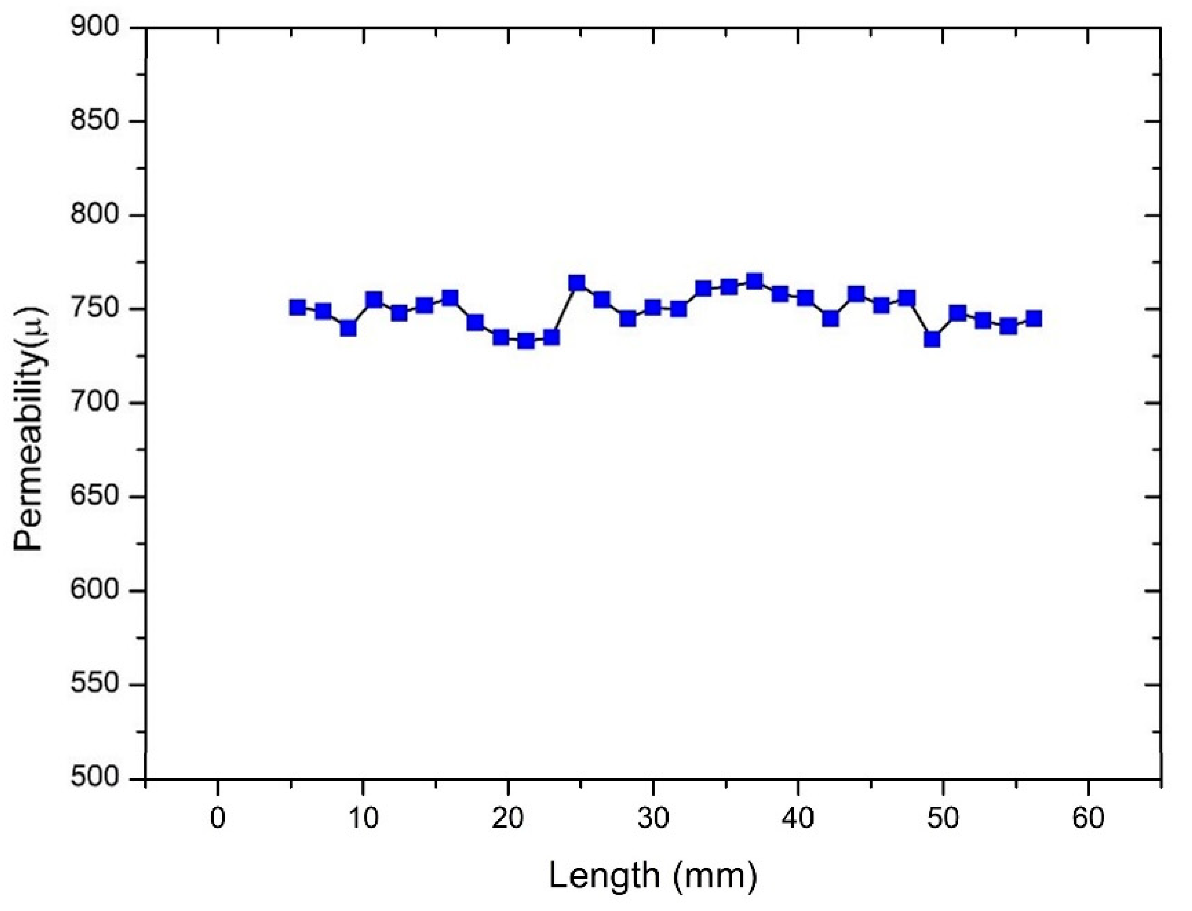 Metals 10 00838 g003