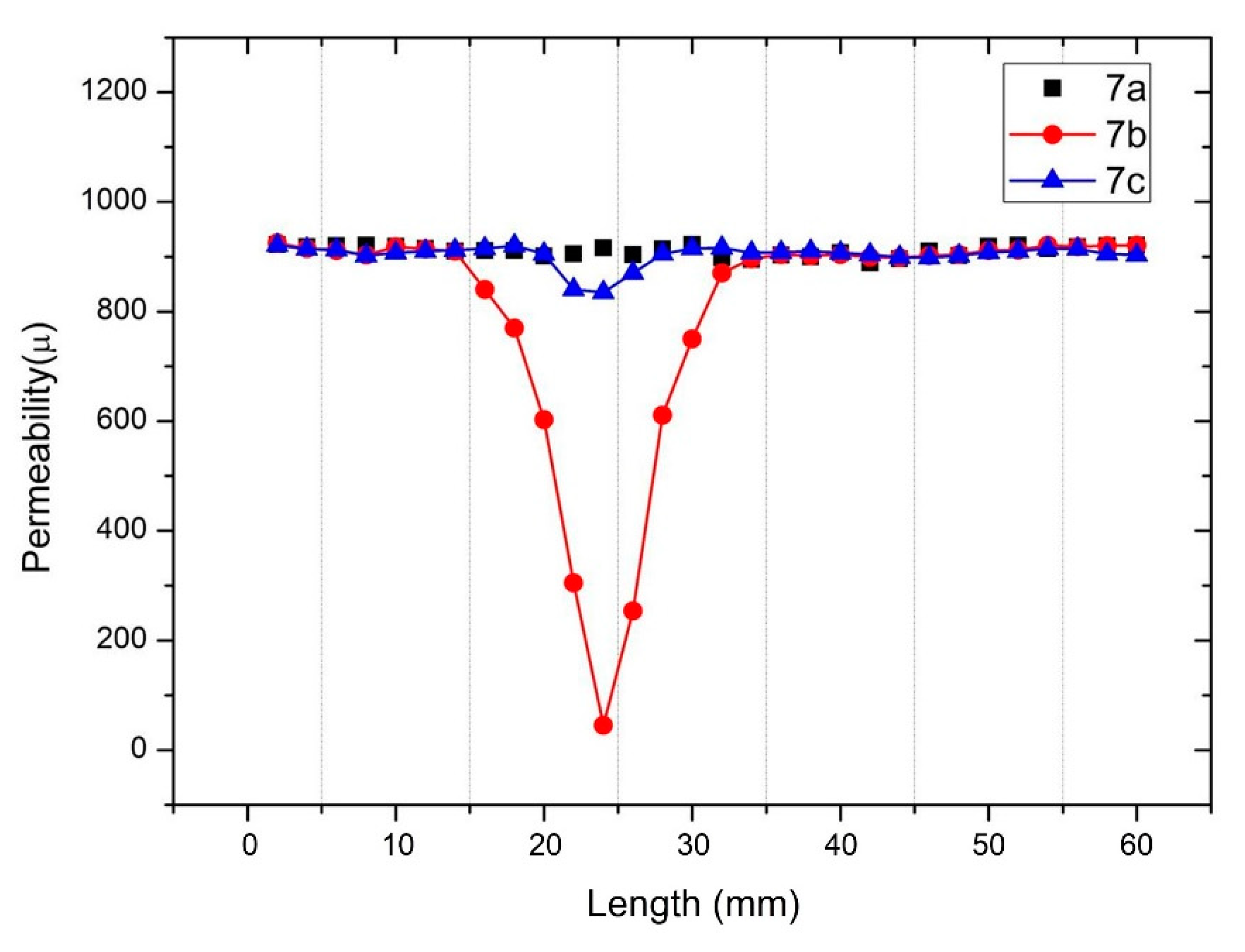 Metals 10 00838 g008