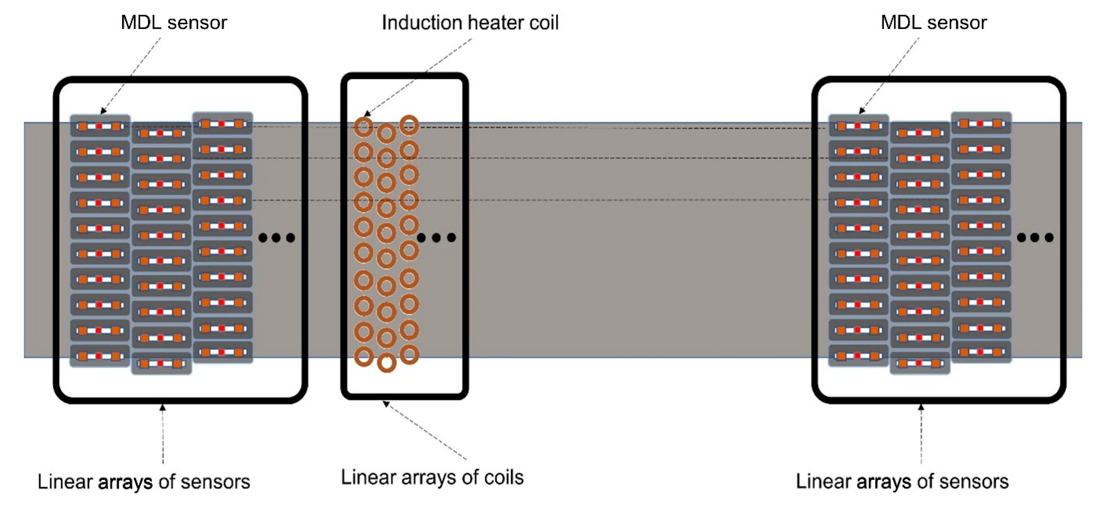 Metals 10 00838 g009