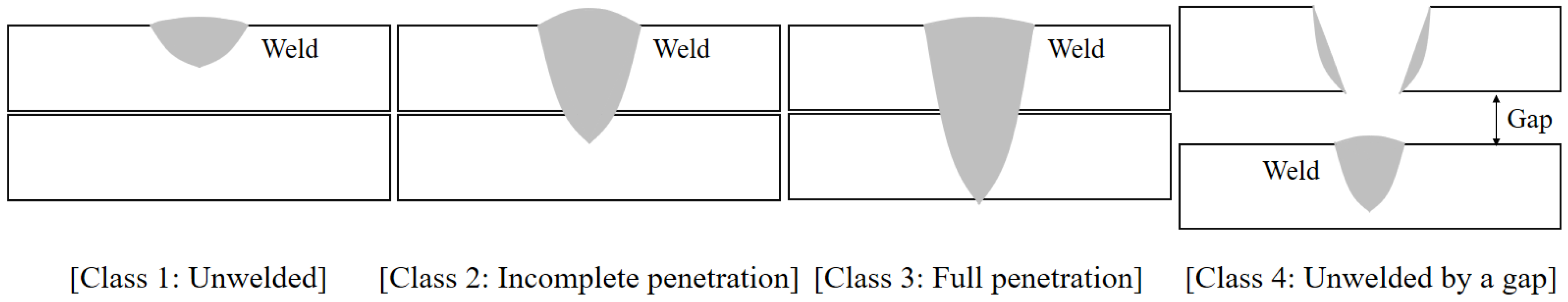 Metals 10 00839 g005