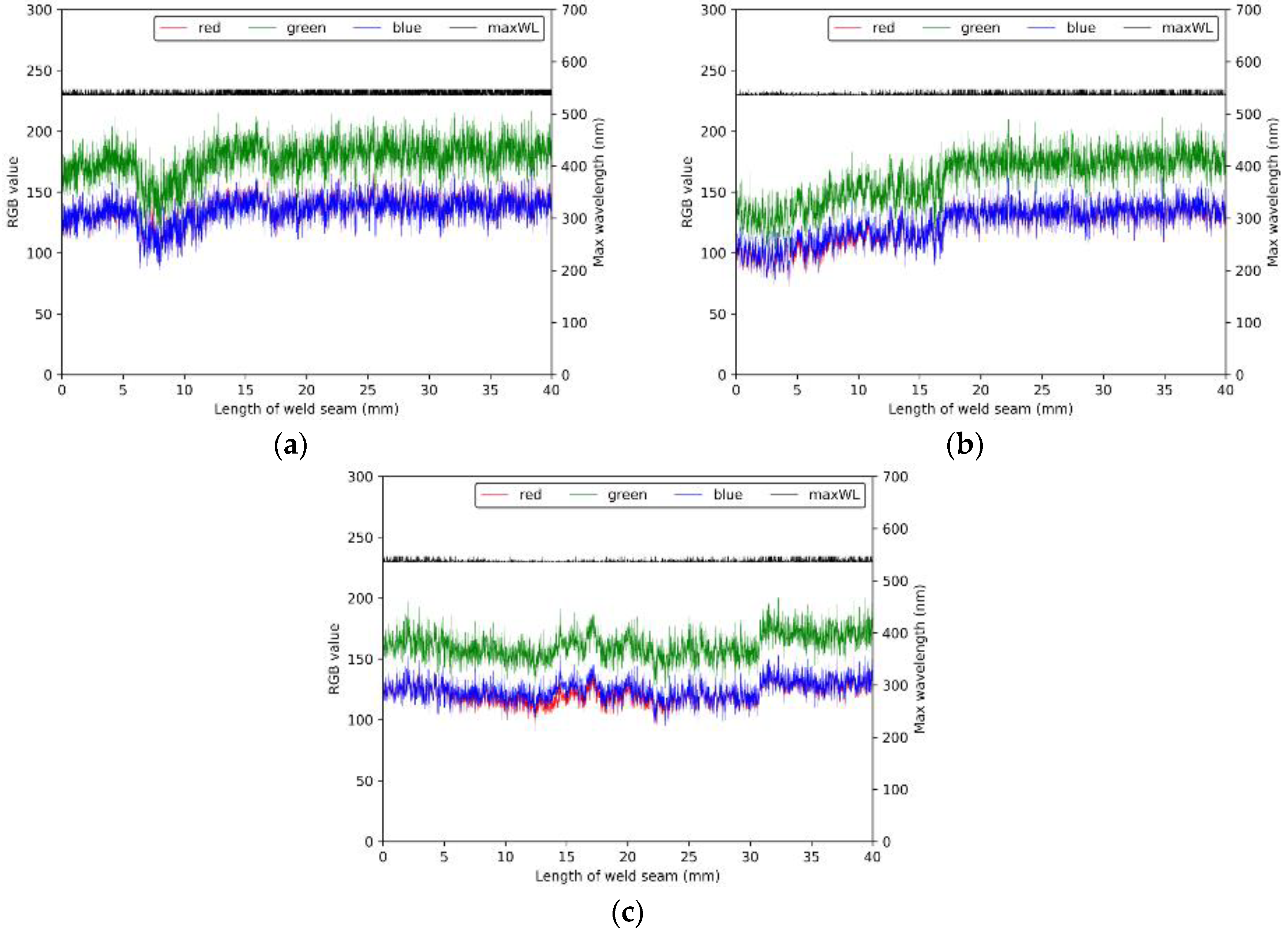 Metals 10 00839 g009