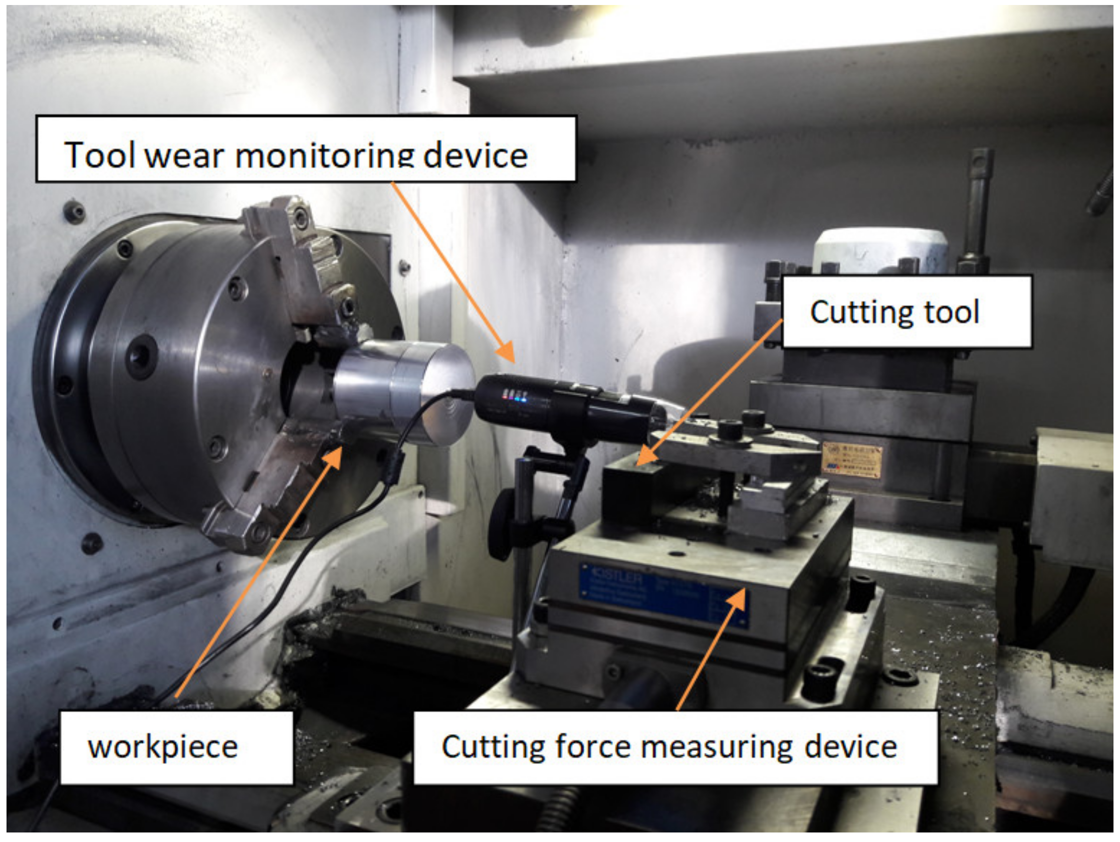 Metals 10 00840 g001 Metals 10 00840 g001