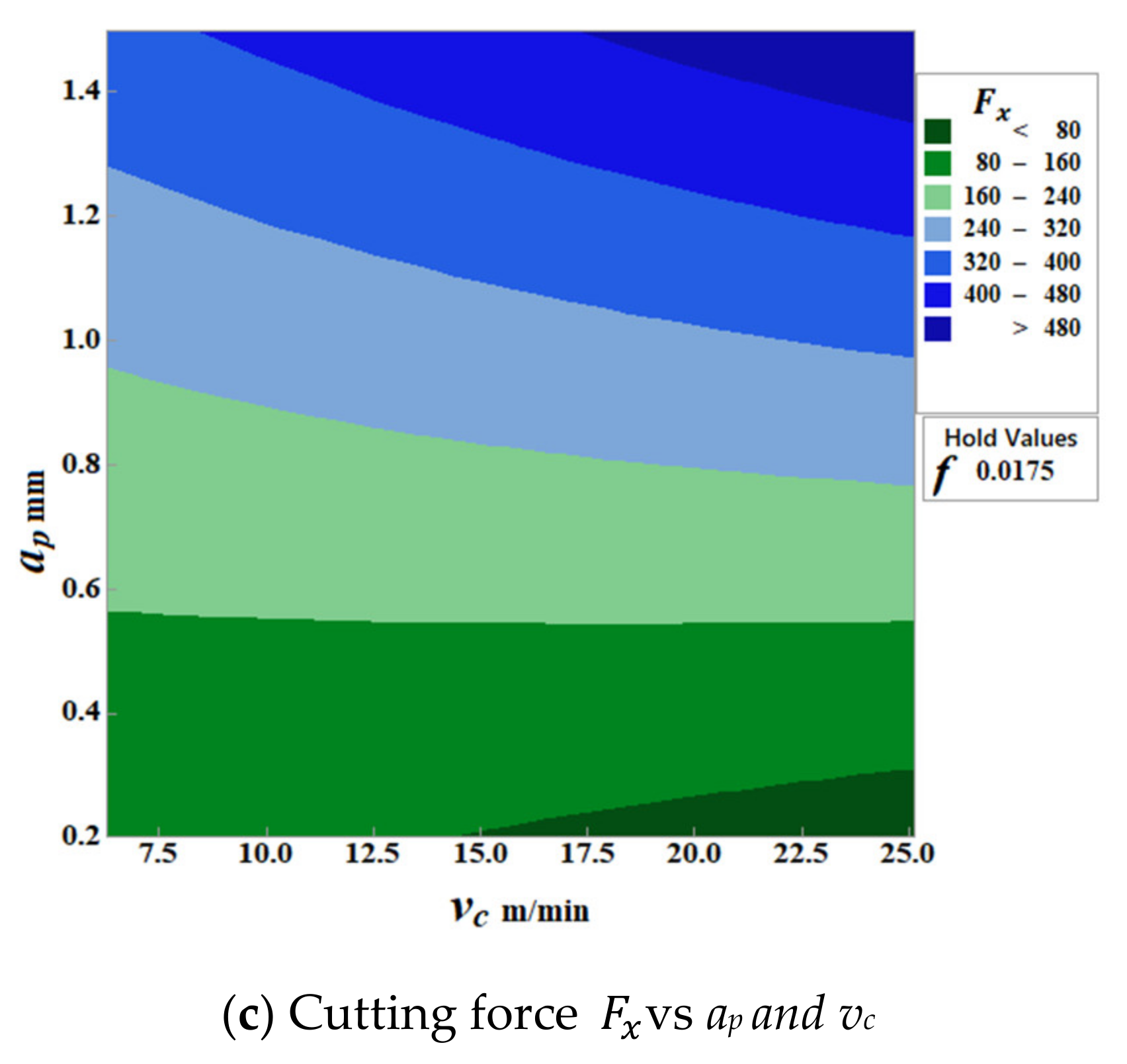 Metals 10 00840 g005b Metals 10 00840 g005b