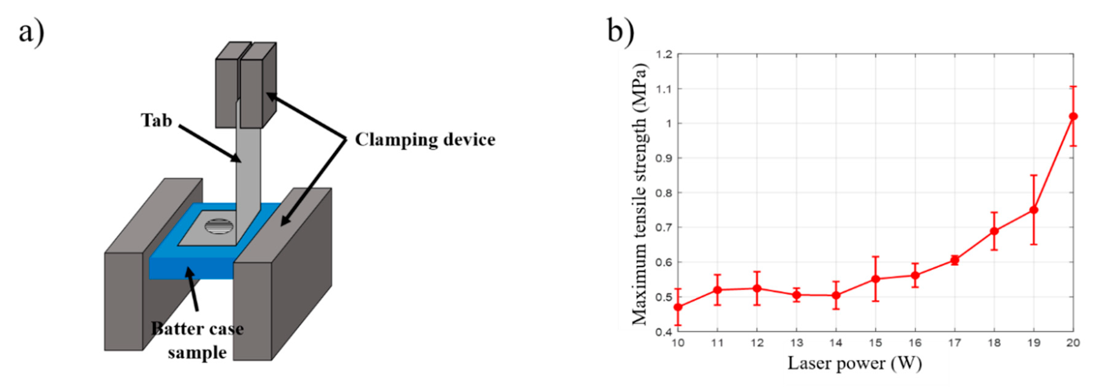 Metals 10 00842 g009 Metals 10 00842 g009