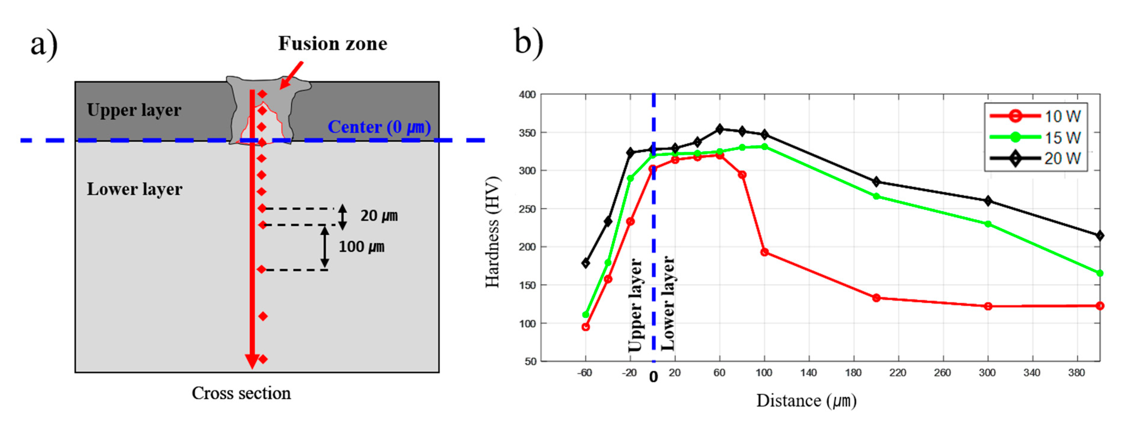 Metals 10 00842 g011 Metals 10 00842 g011