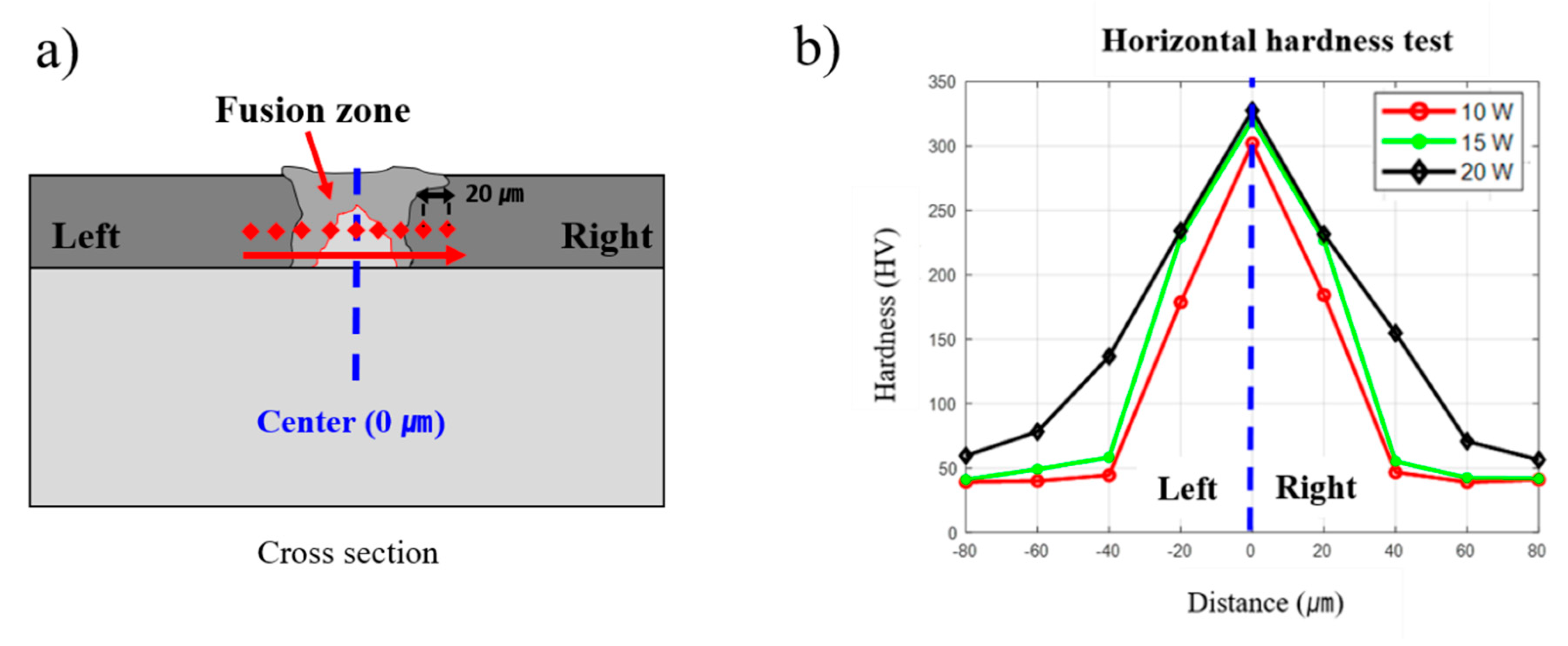 Metals 10 00842 g012 Metals 10 00842 g012