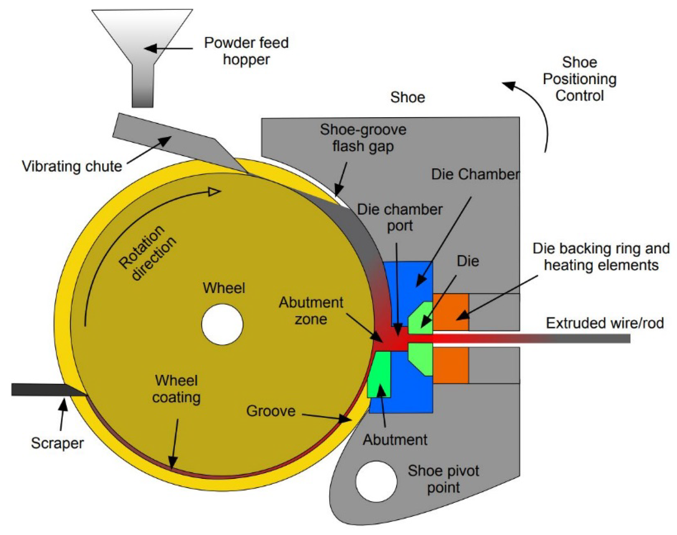 Metals 10 00843 g002