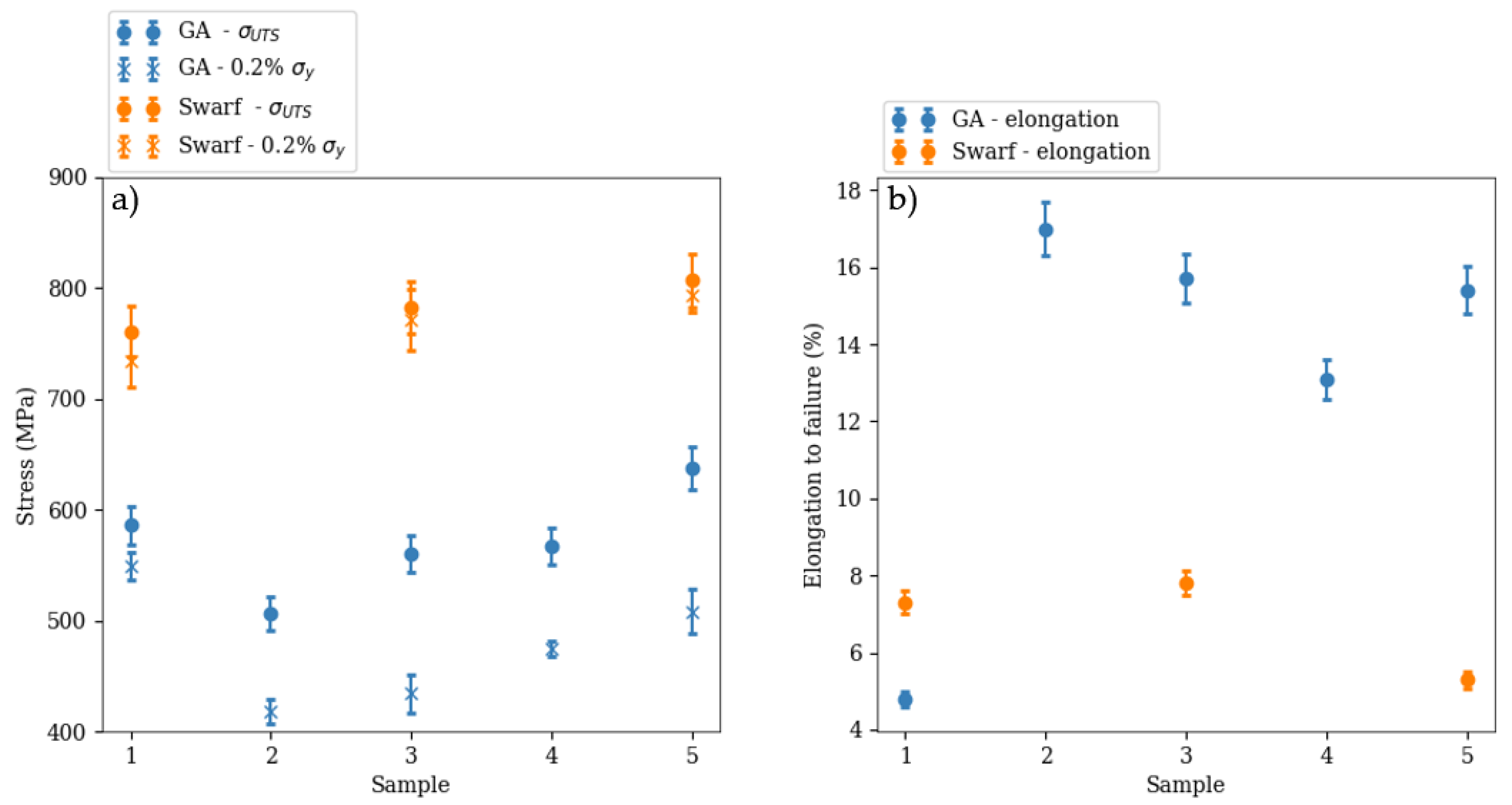 Metals 10 00843 g014
