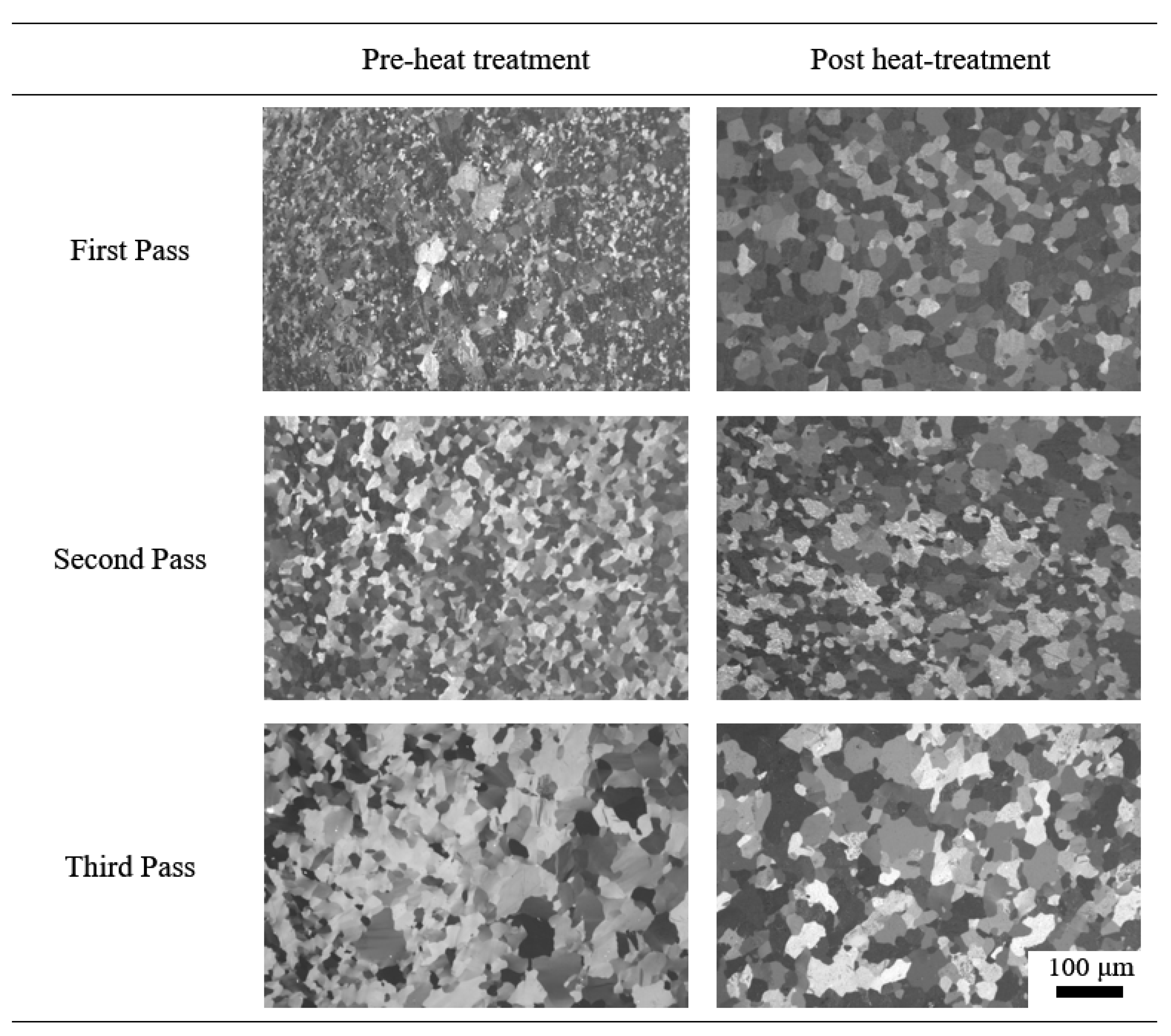 Metals 10 00843 g016