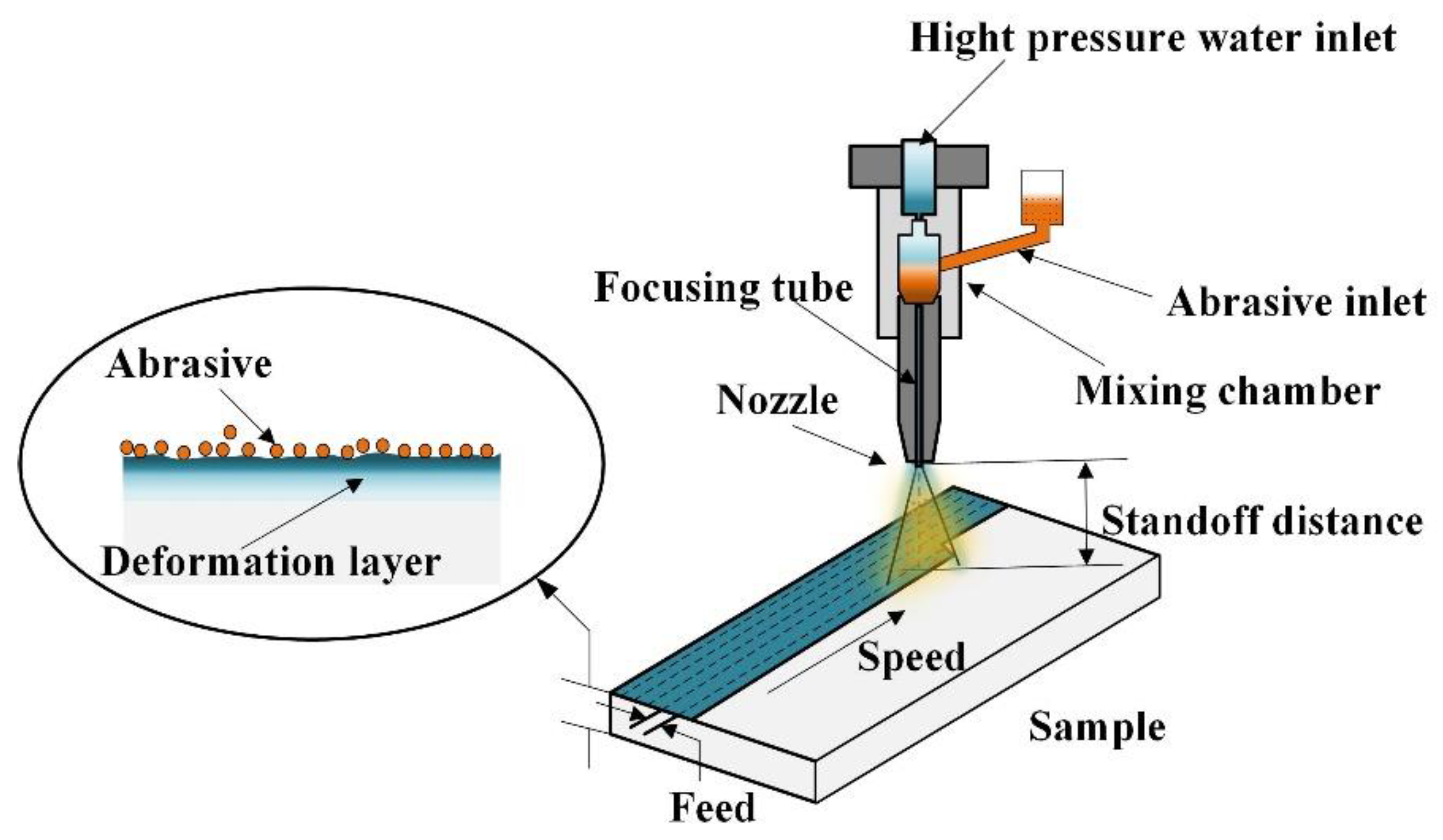 Metals 10 00844 g001 Metals 10 00844 g001