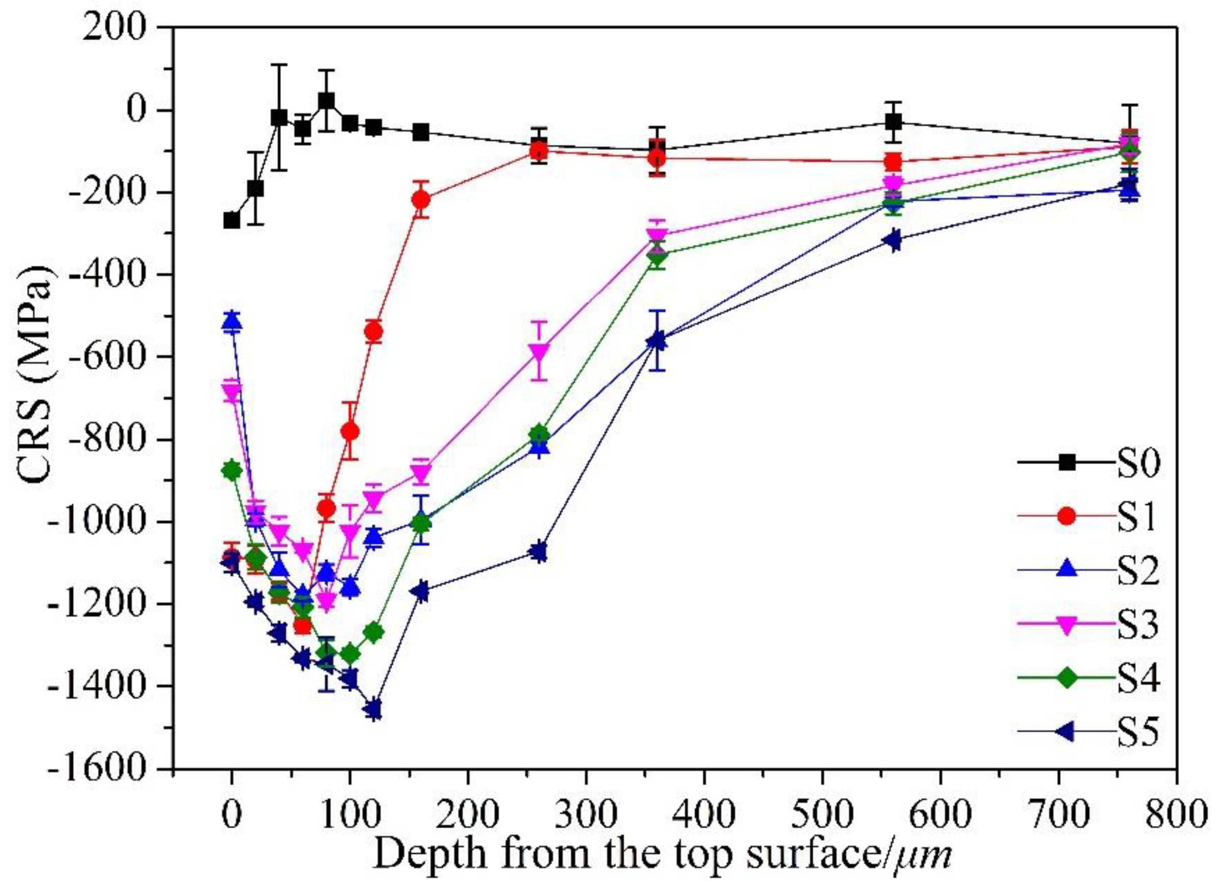 Metals 10 00844 g002 Metals 10 00844 g002