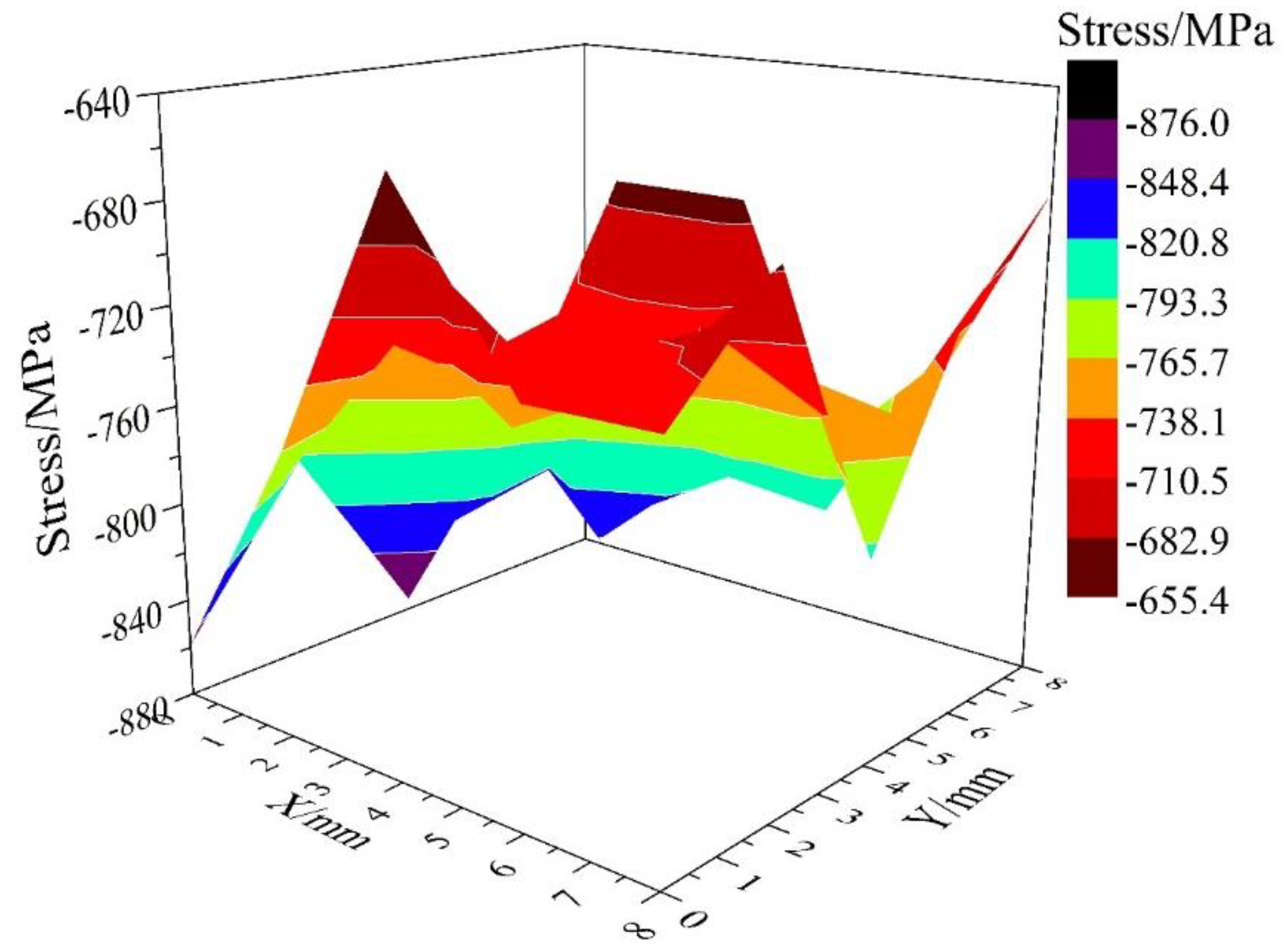 Metals 10 00844 g003 Metals 10 00844 g003