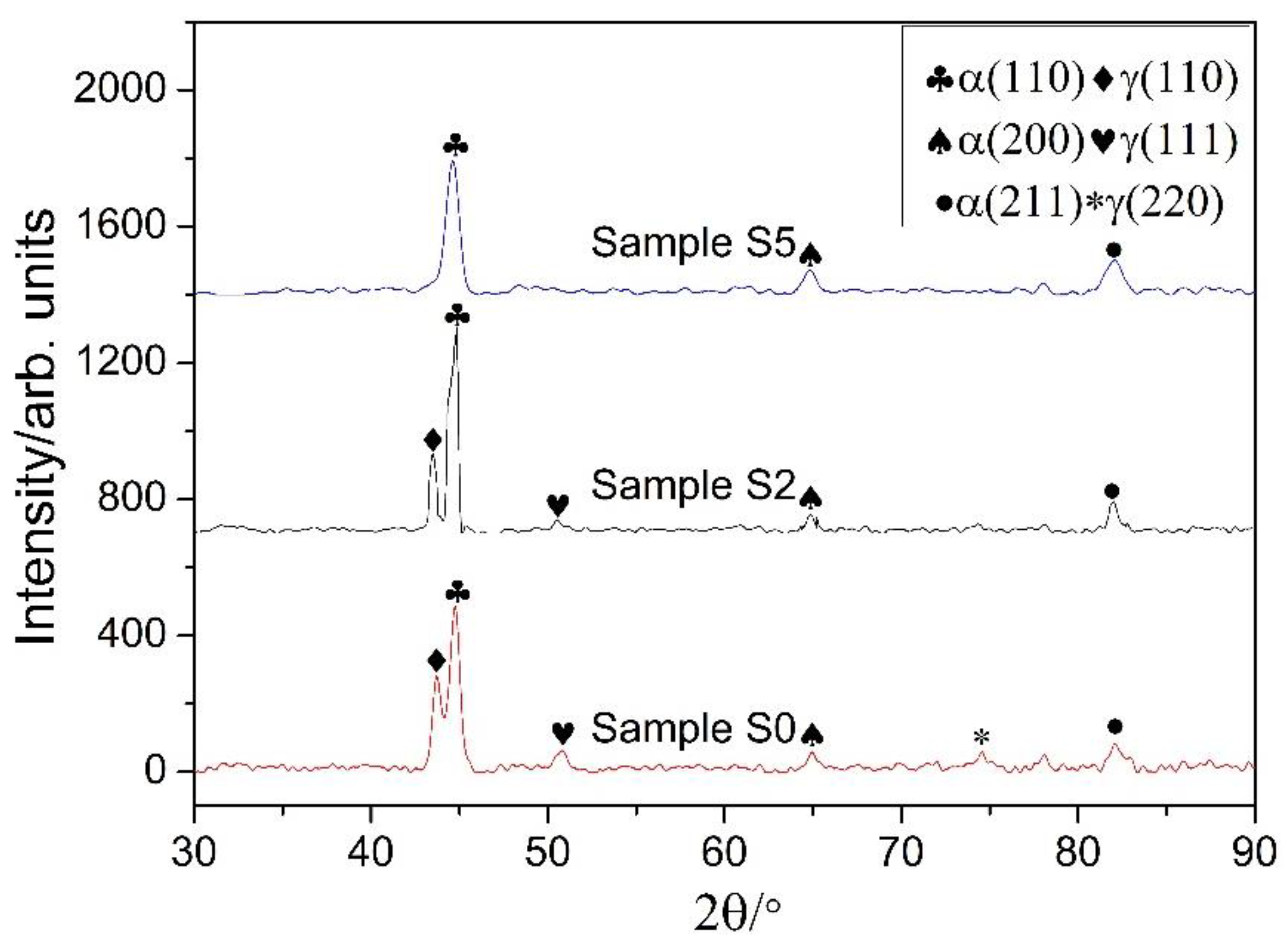 Metals 10 00844 g004 Metals 10 00844 g004