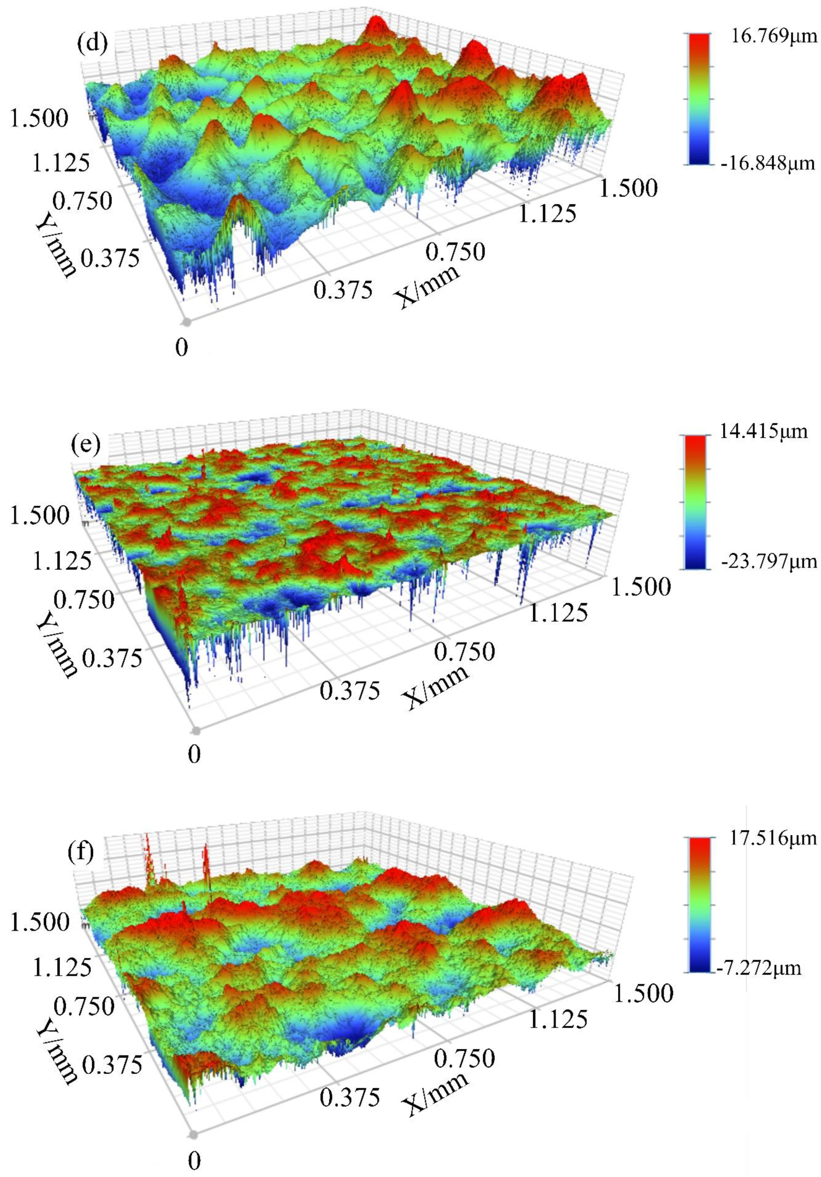 Metals 10 00844 g005b Metals 10 00844 g005b