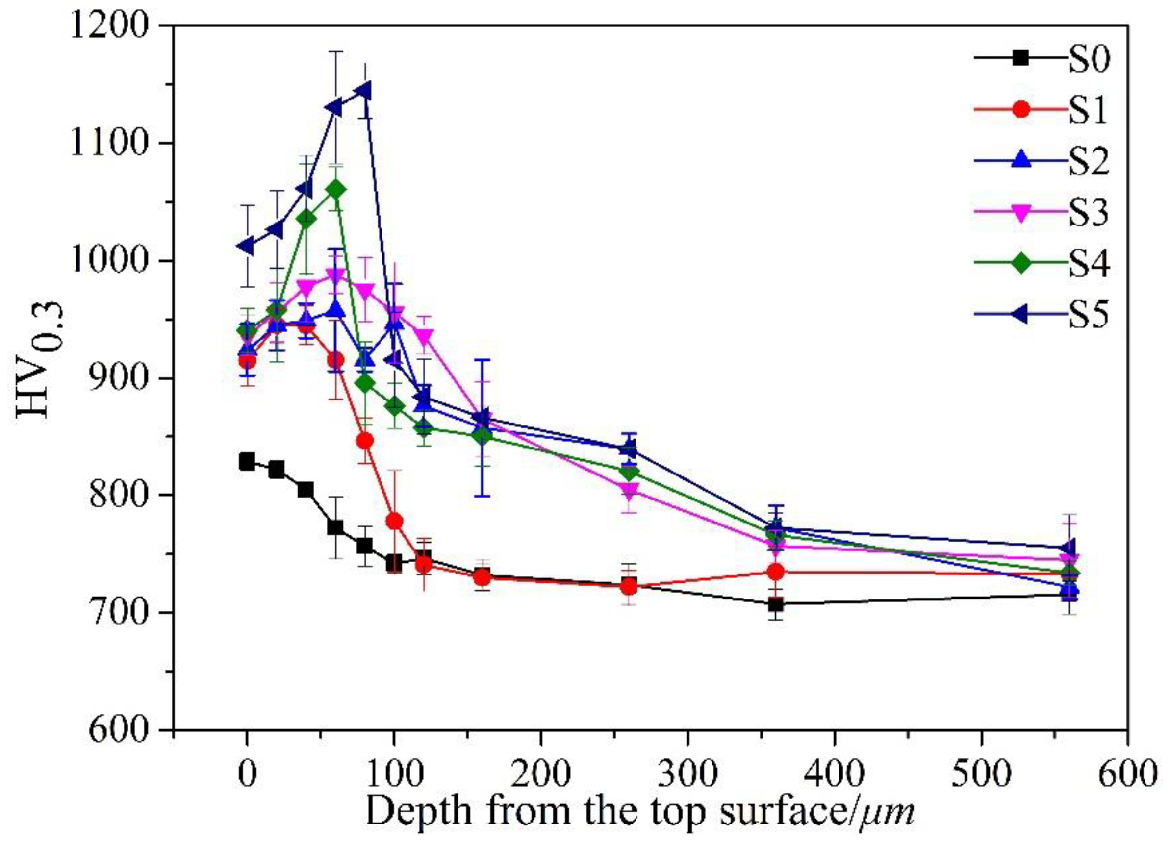 Metals 10 00844 g006 Metals 10 00844 g006