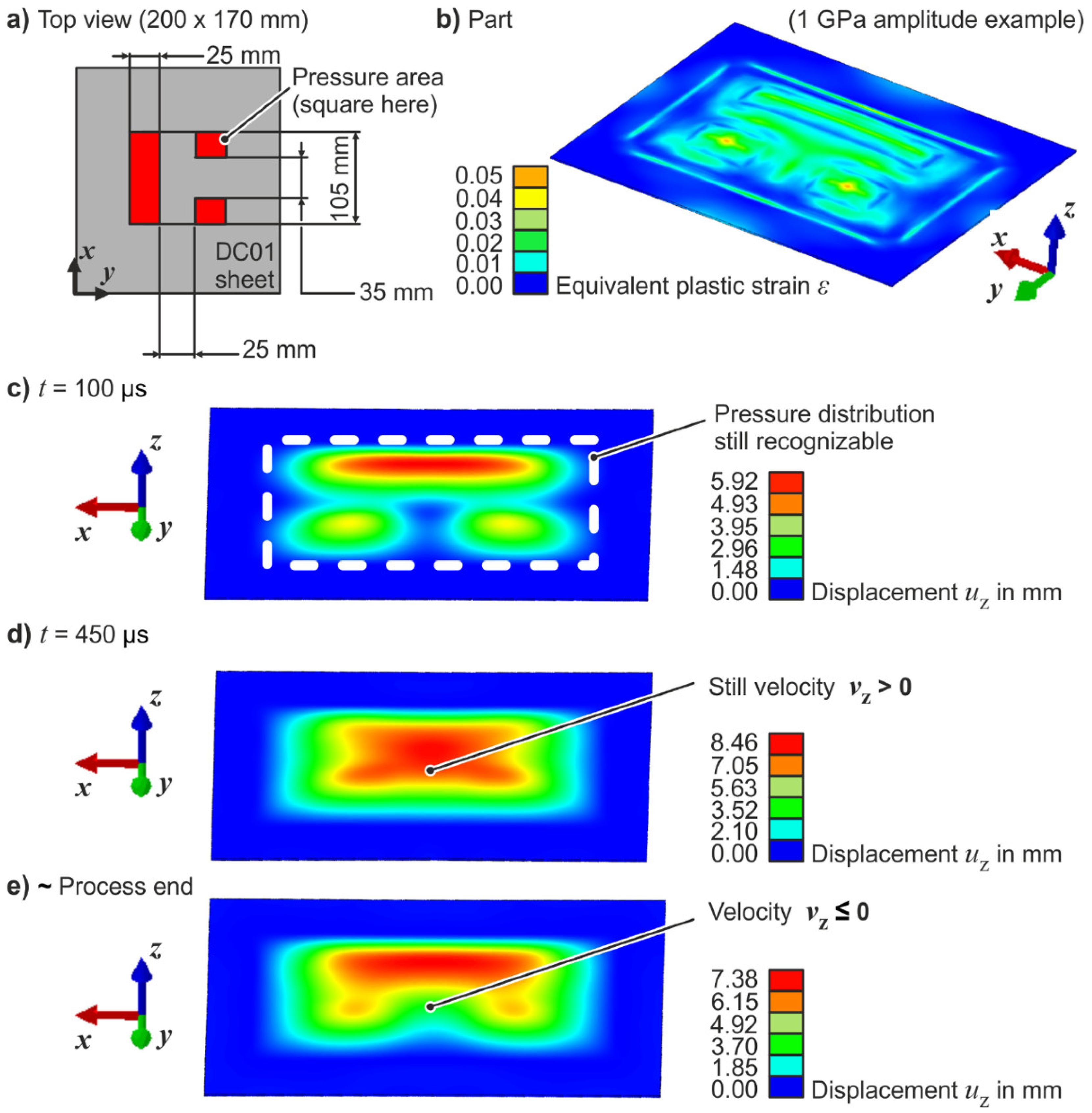 Metals 10 00845 g007