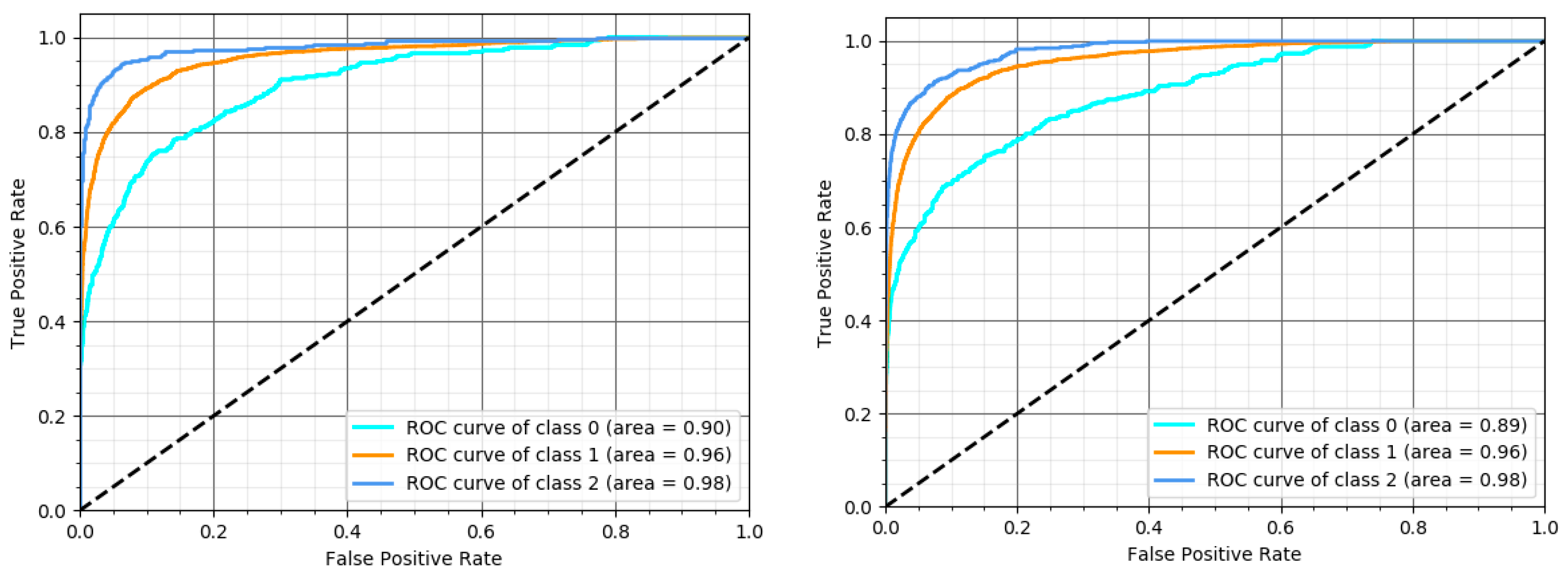 Metals 10 00846 g007