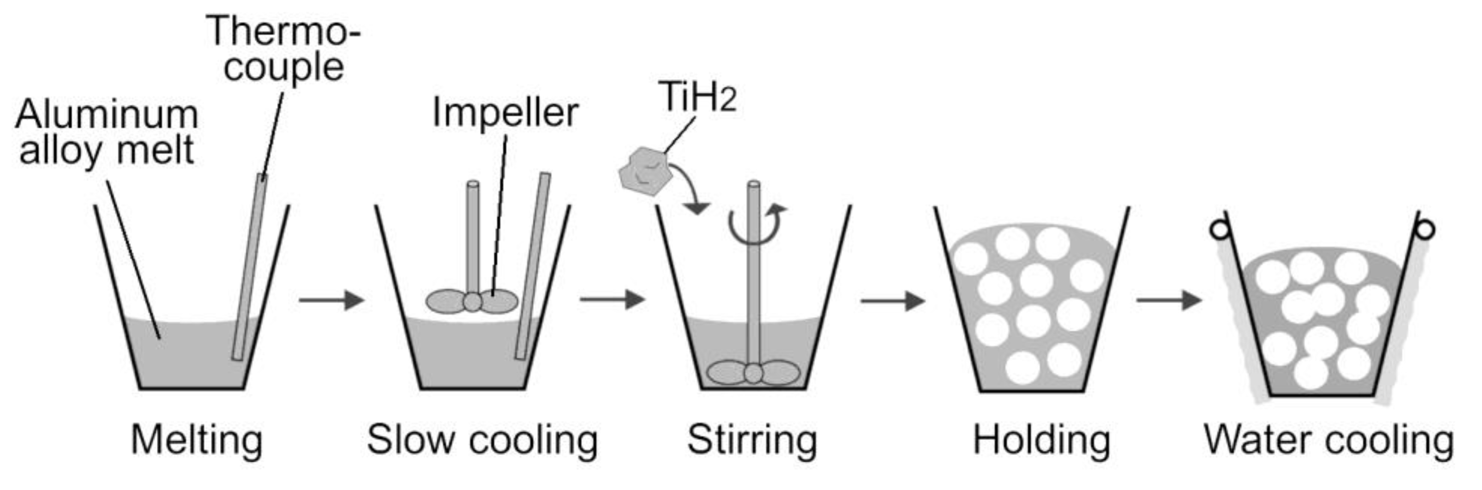 Metals 10 00847 g002
