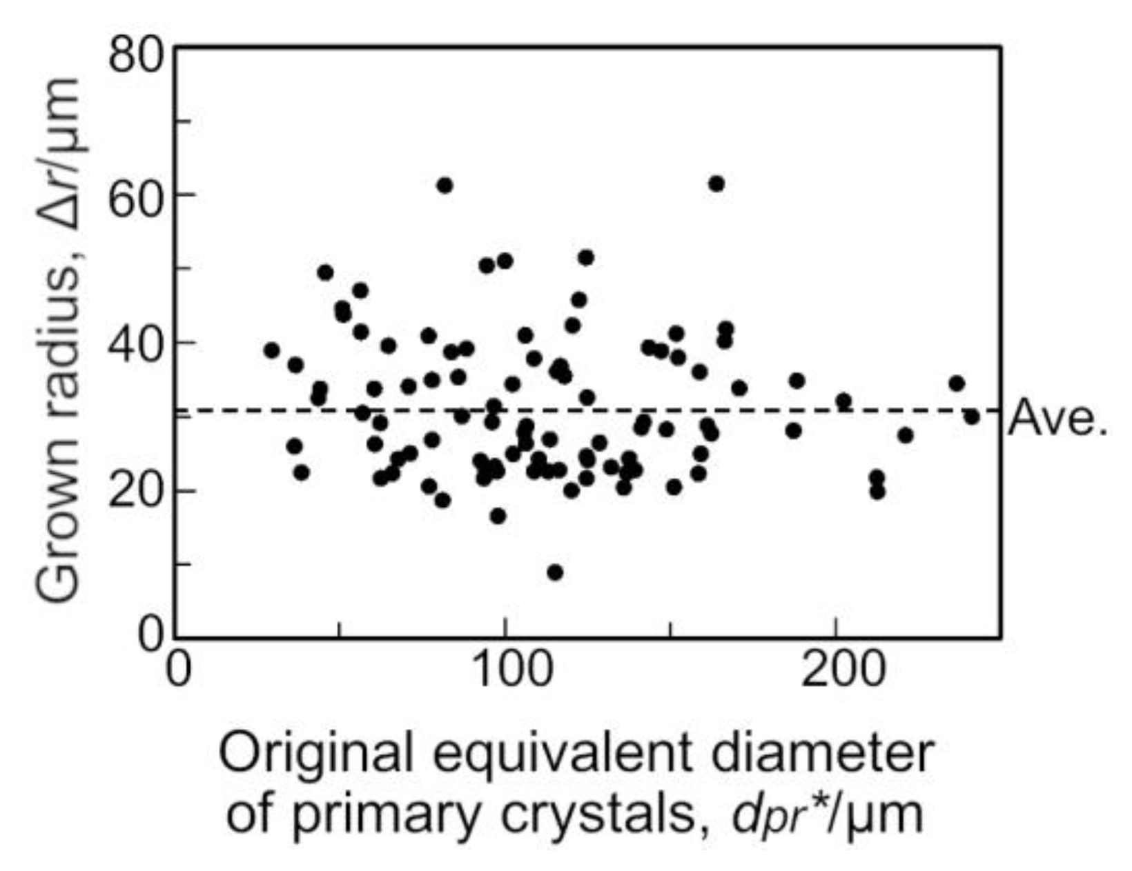 Metals 10 00847 g010
