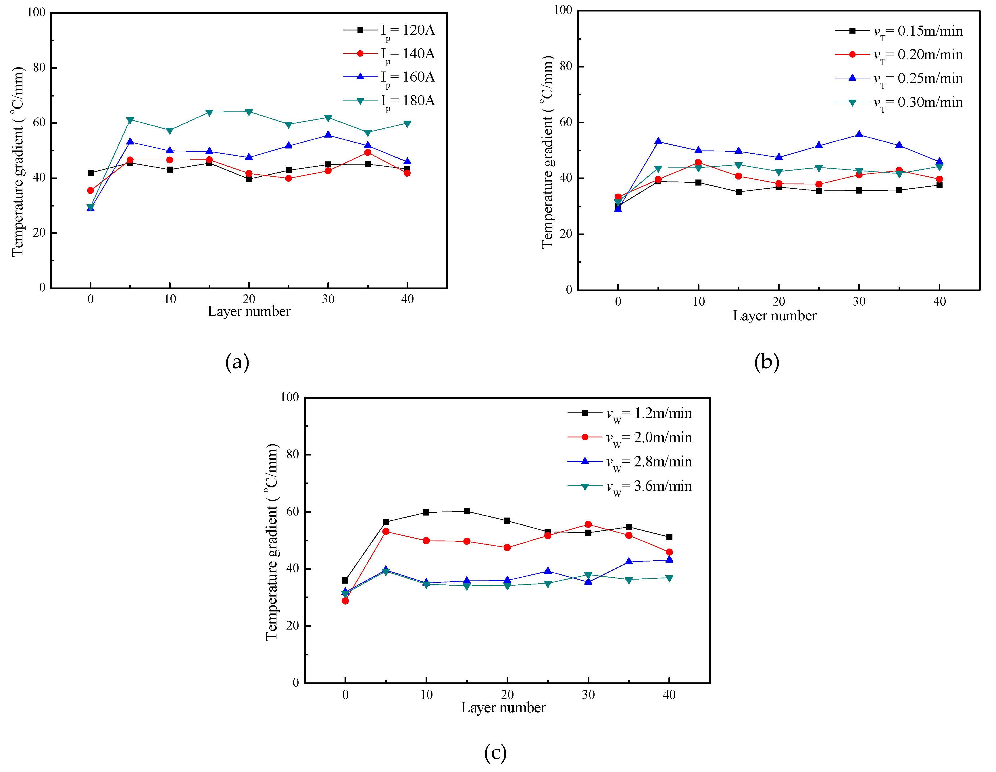 Metals 10 00848 g009 Metals 10 00848 g009