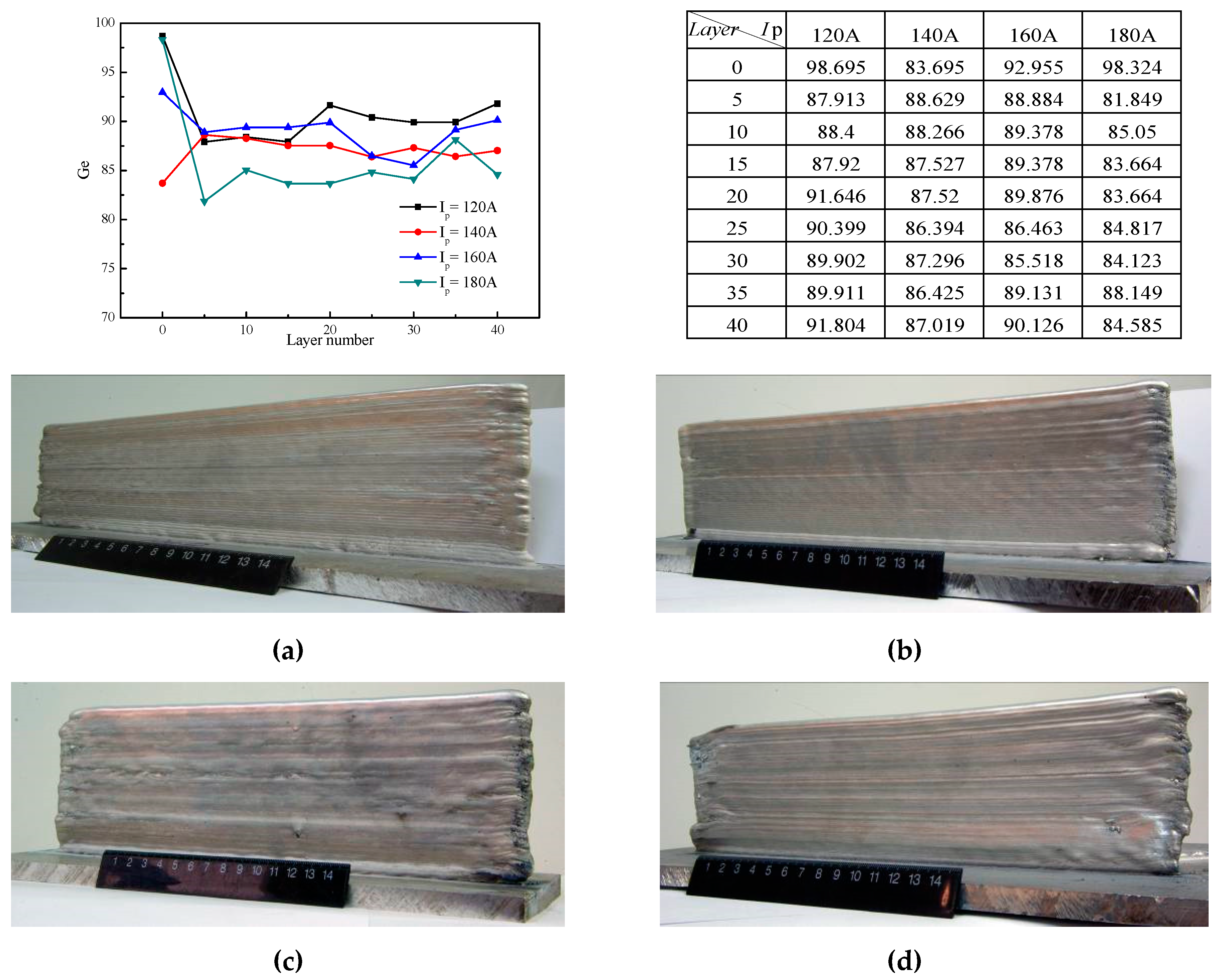 Metals 10 00848 g010 Metals 10 00848 g010