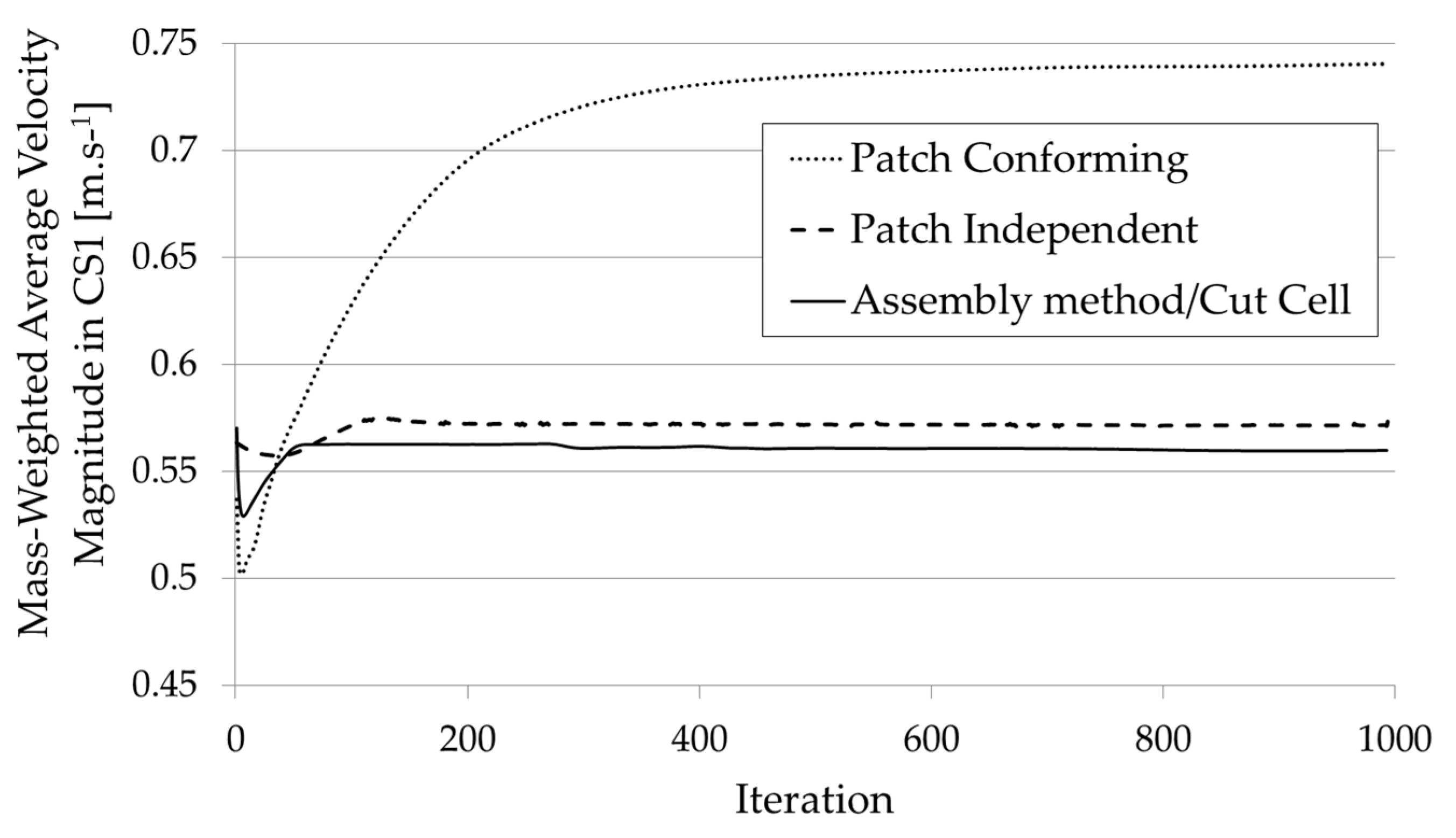 Metals 10 00849 g002